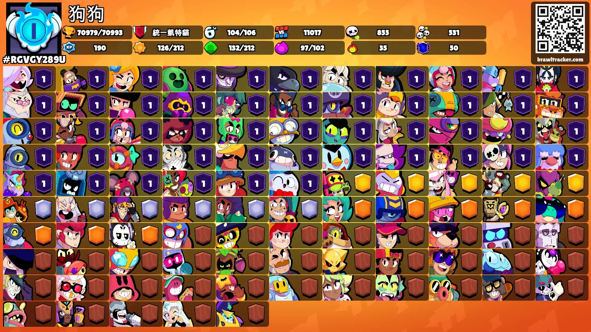 狗狗's Ranks