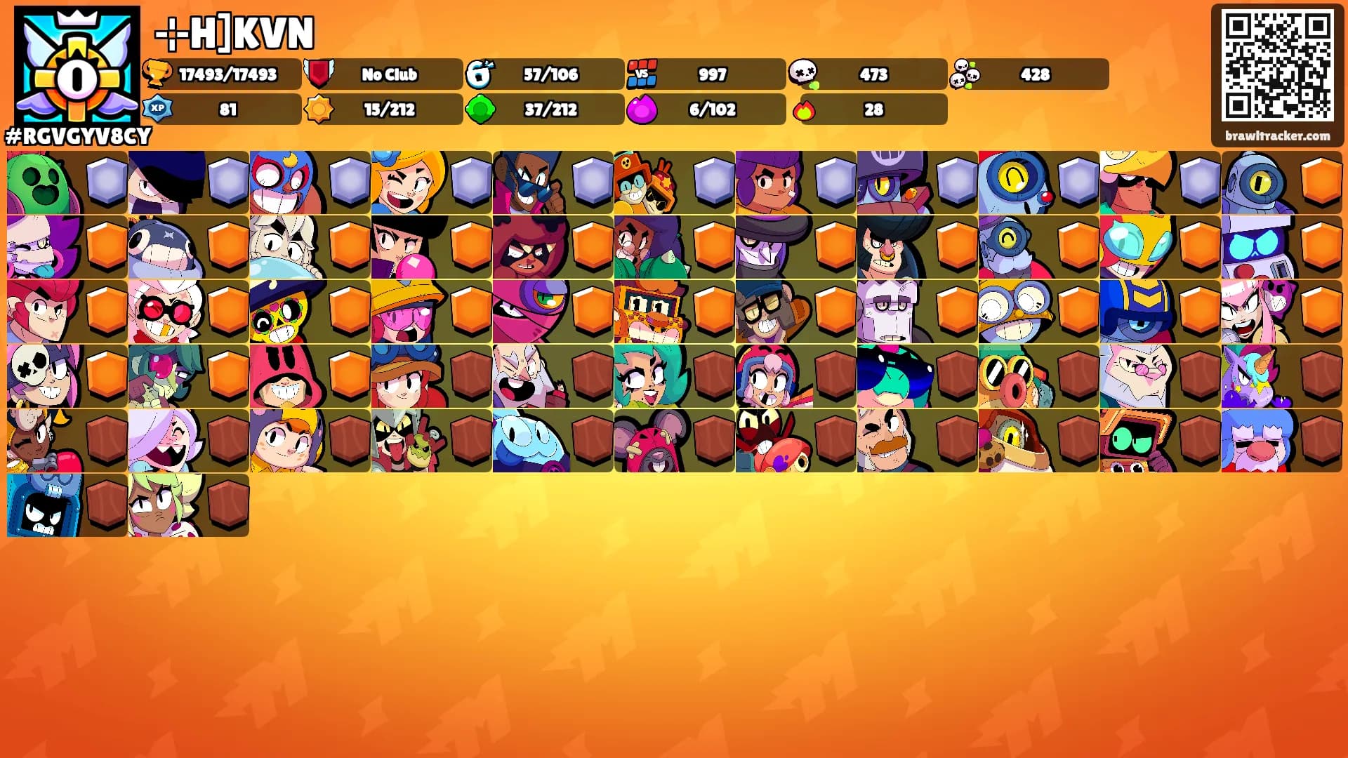 ⊹H]KVN's Ranks