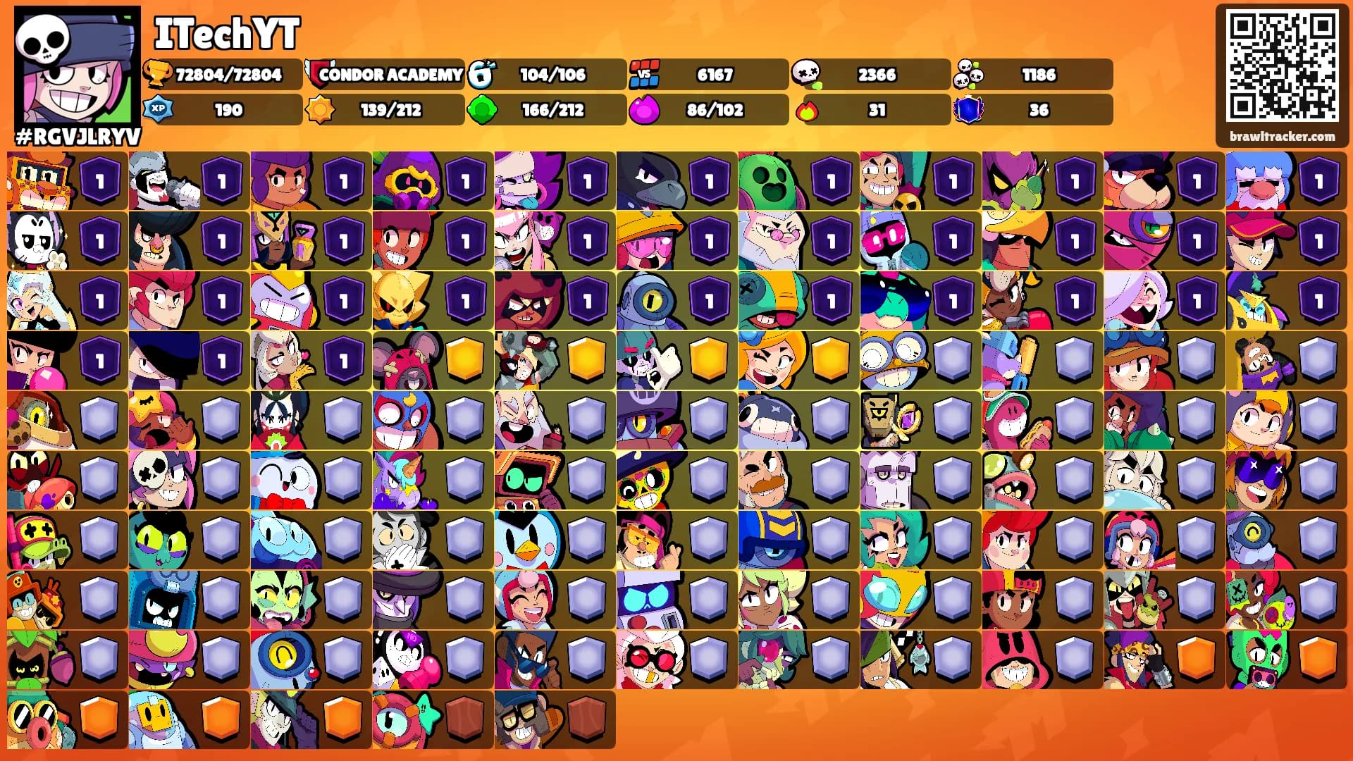 ITechYT's Ranks