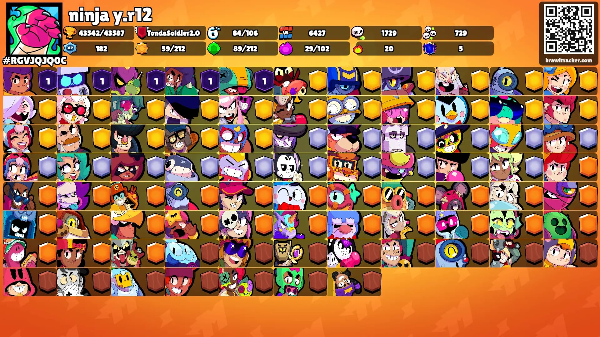 ninja y.r12's Ranks
