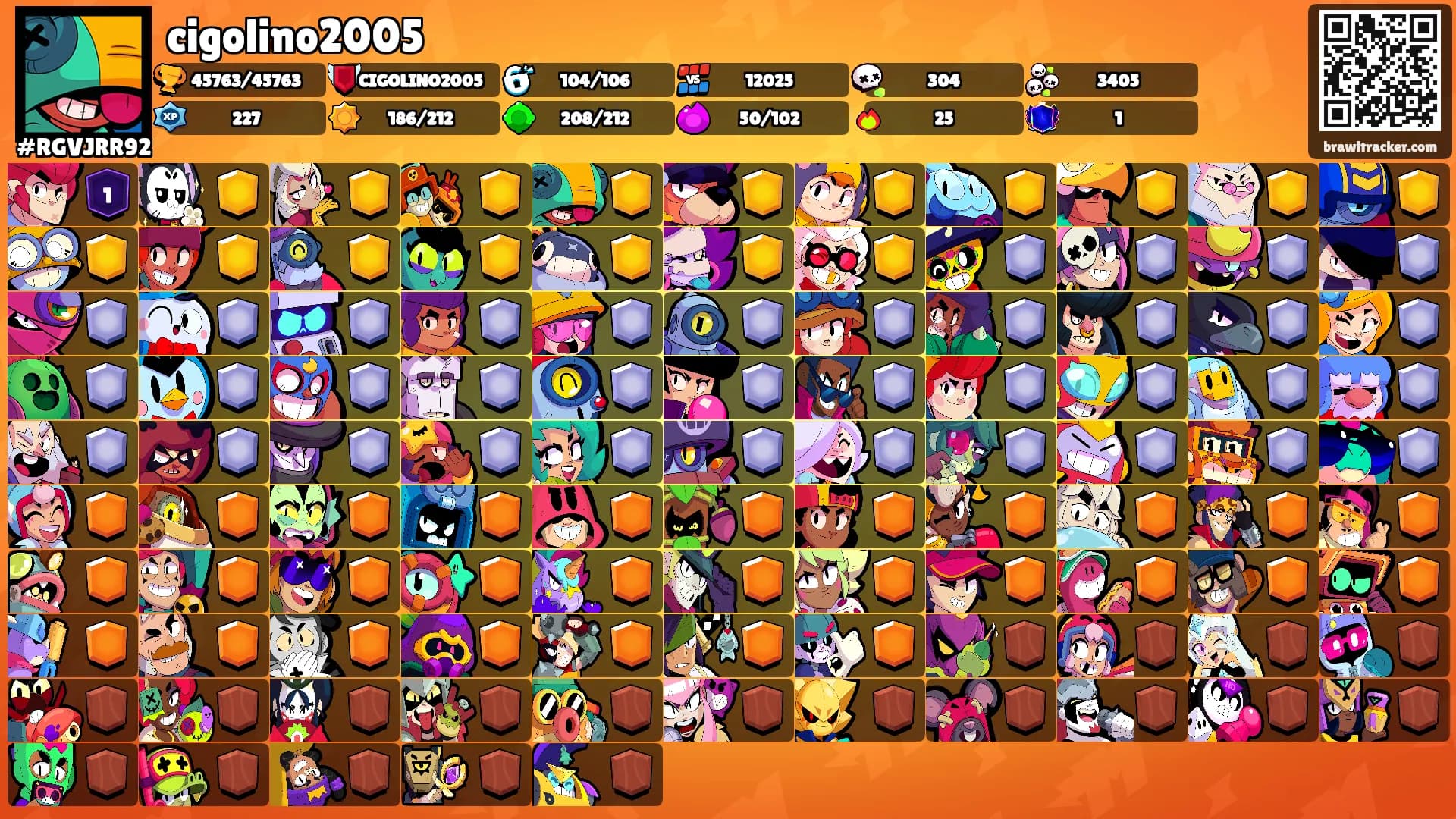 cigolino2005's Ranks