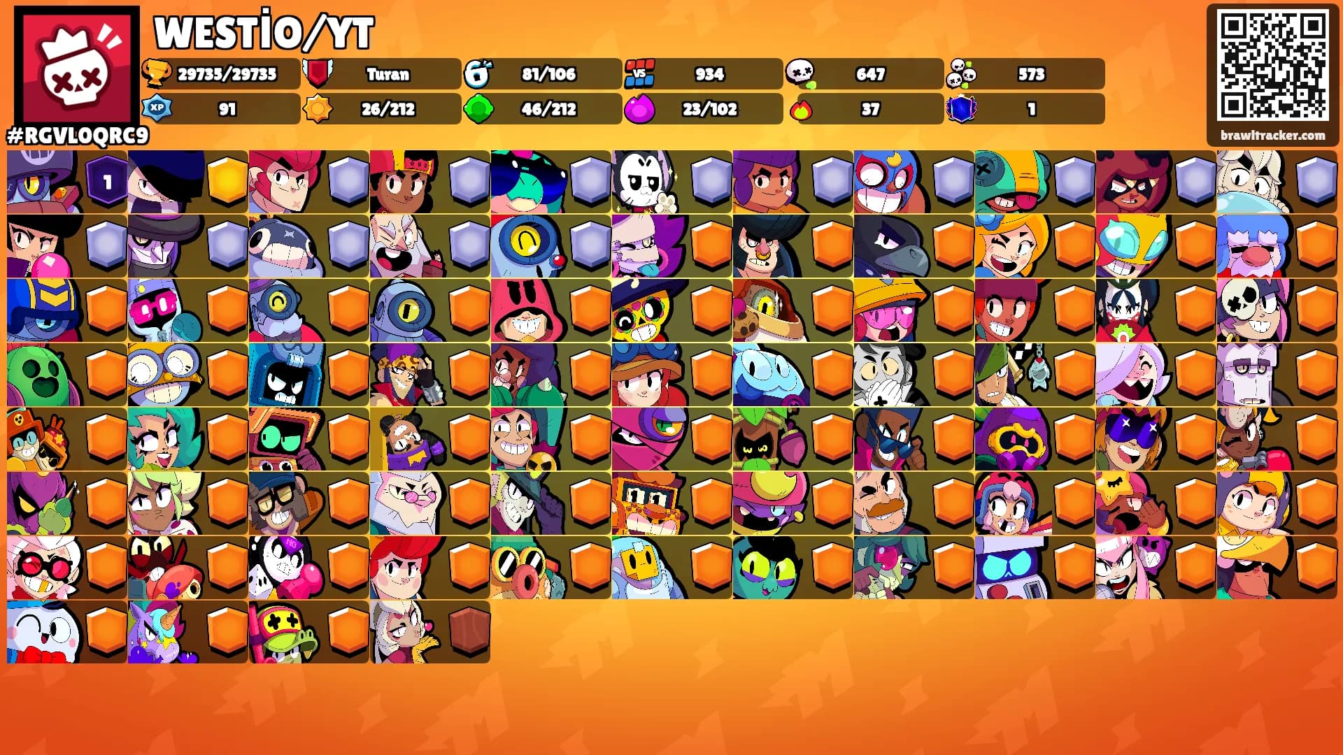 WESTİO/YT's Ranks