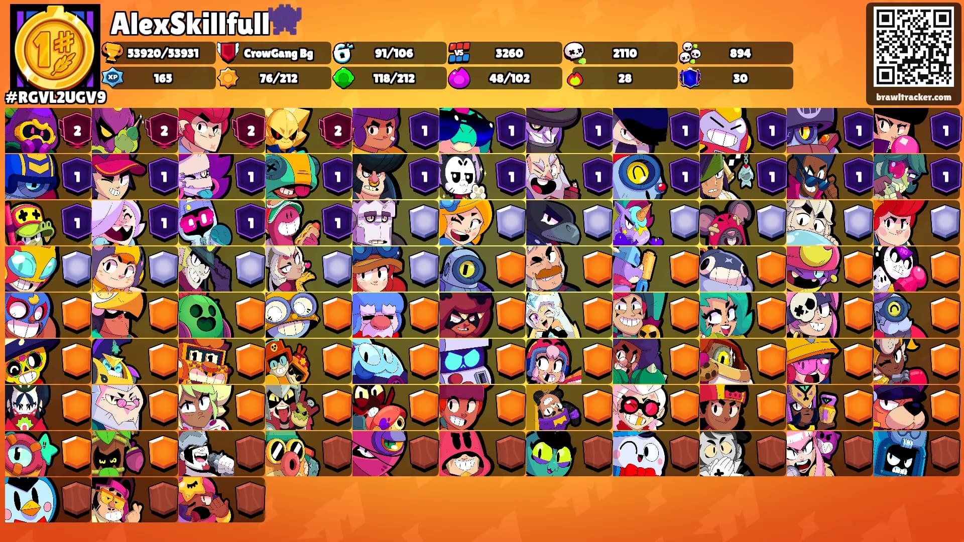 AlexSkillfull👾's Ranks