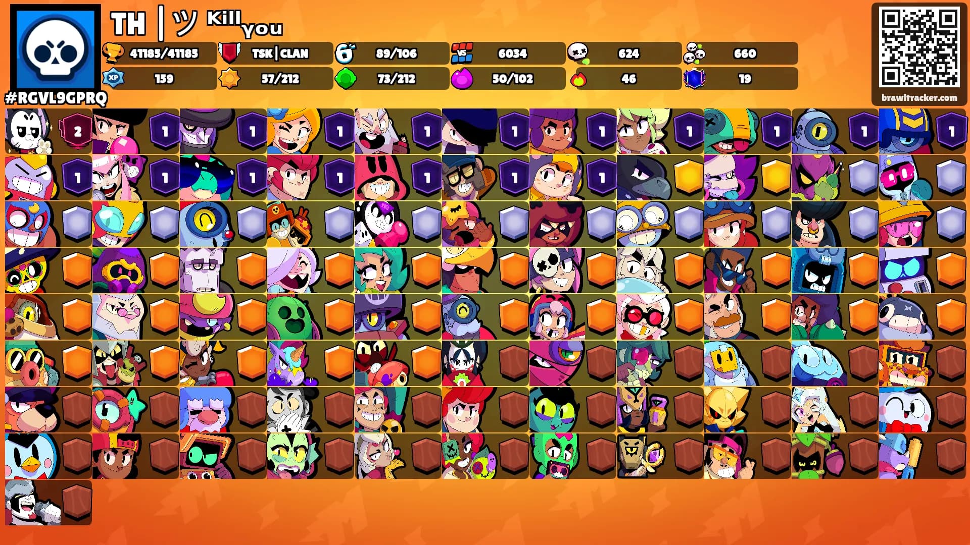 TH |ツ ᴷⁱˡˡᵧₒᵤ's Ranks