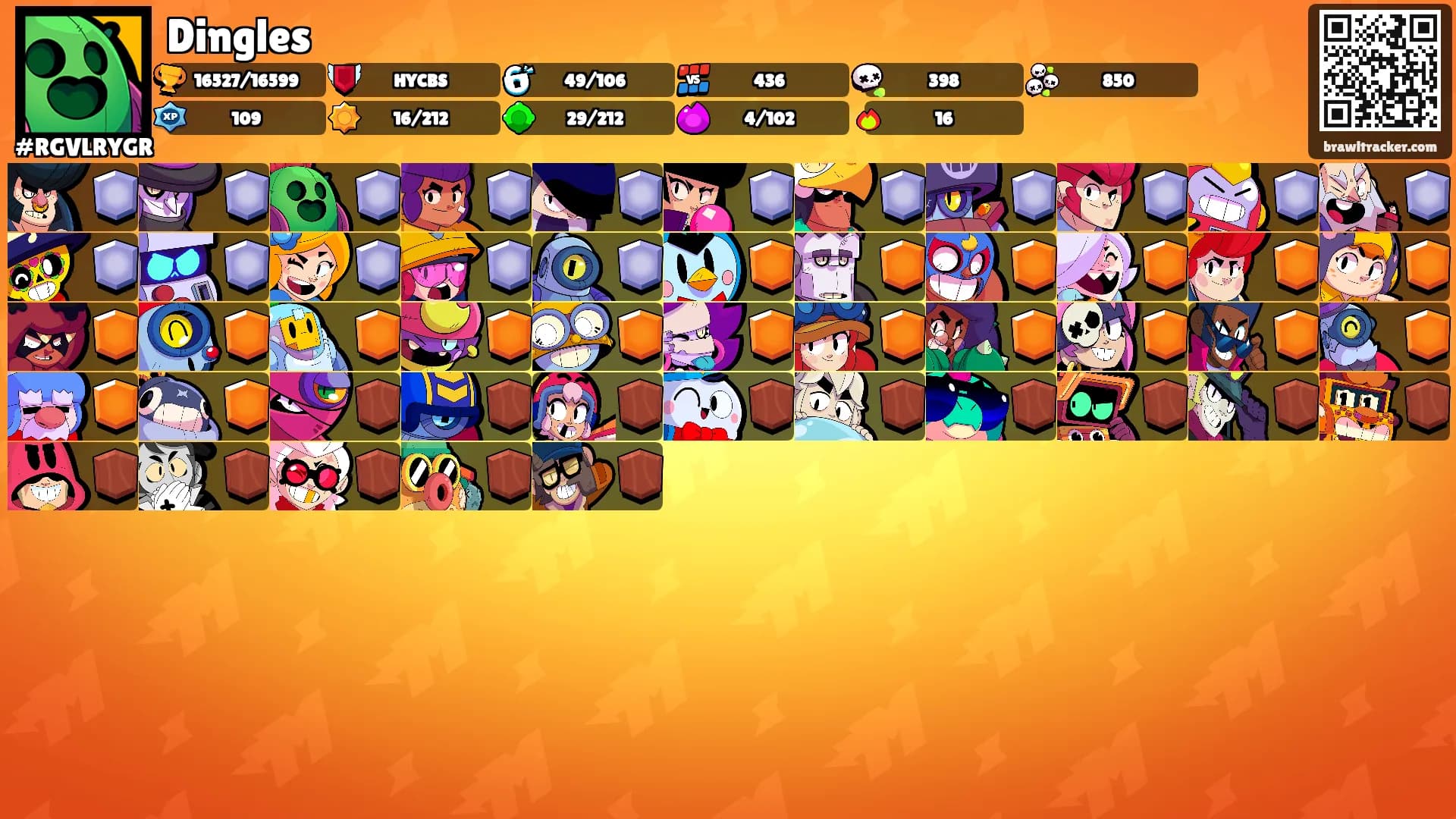 Dingles's Ranks