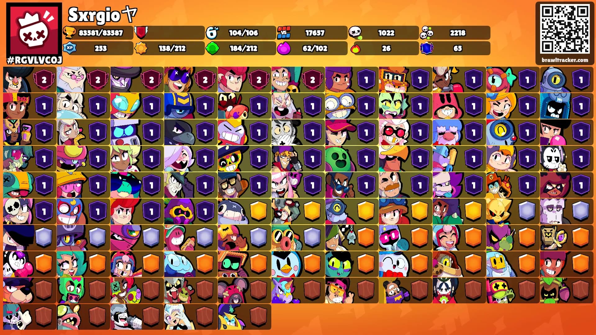 Sxrgioヤ's Ranks
