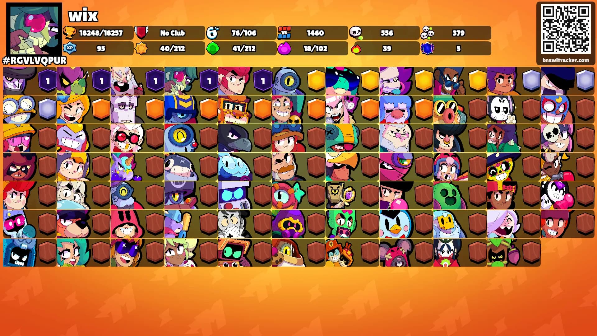 wix's Ranks