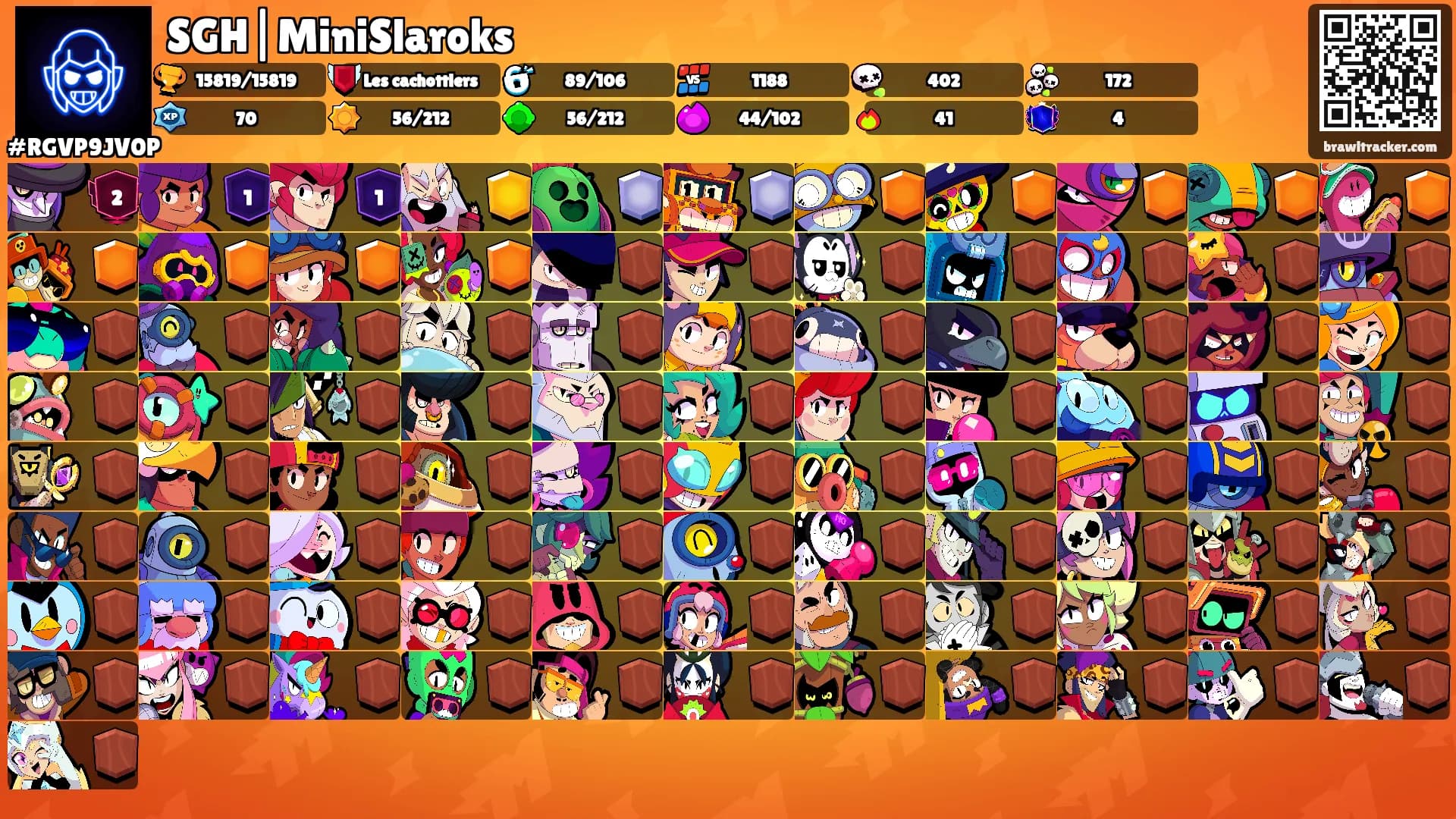 SGH|MiniSlaroks's Ranks