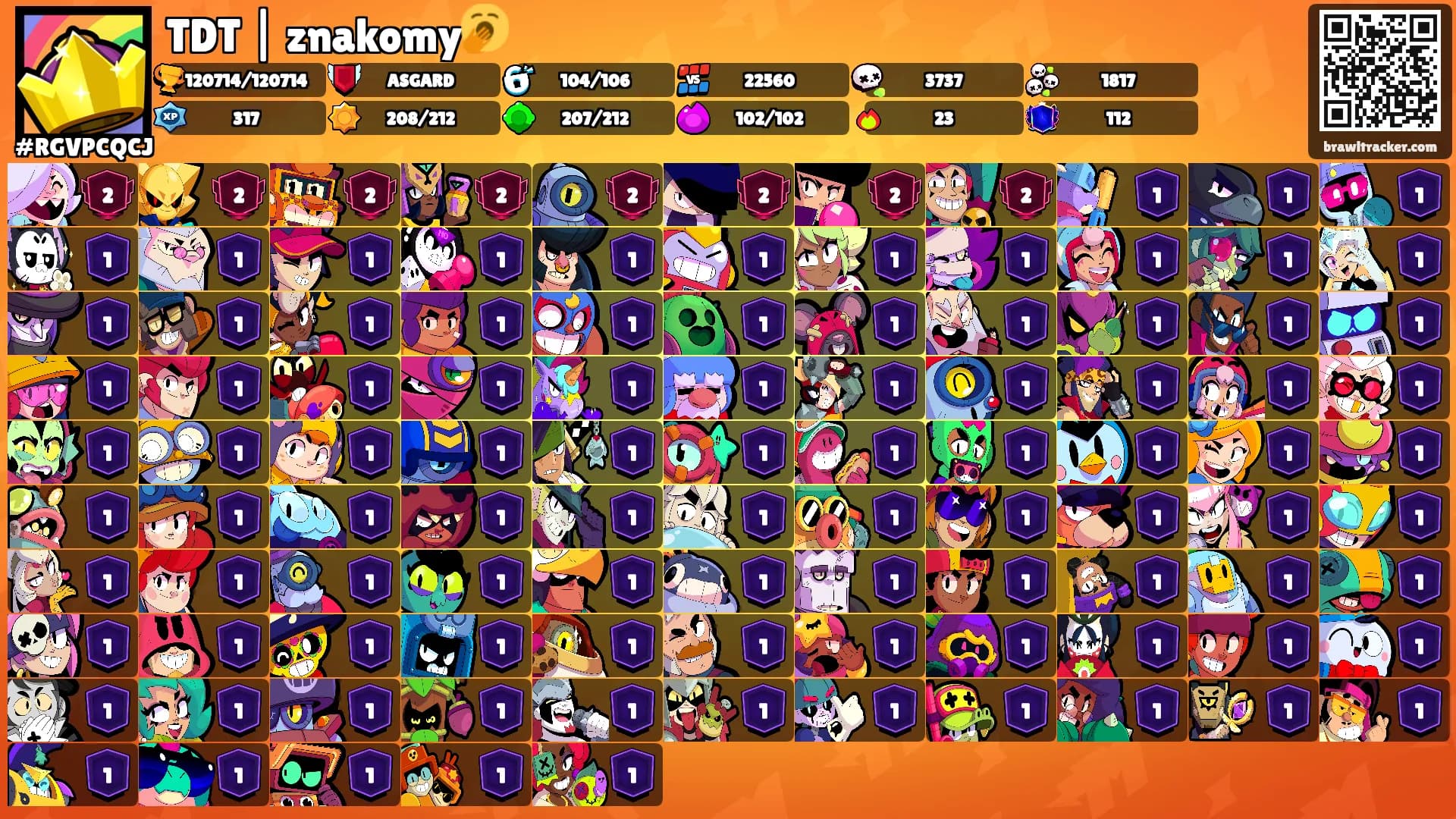 TDT | znakomy🥱's Ranks