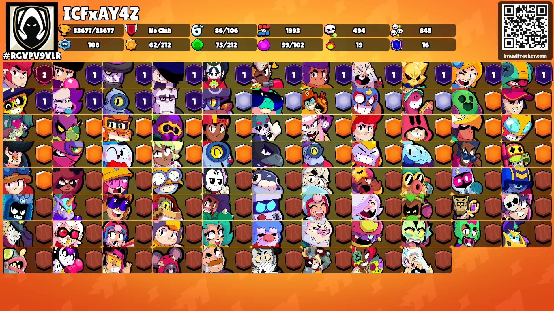 ICFxAY4Z's Ranks
