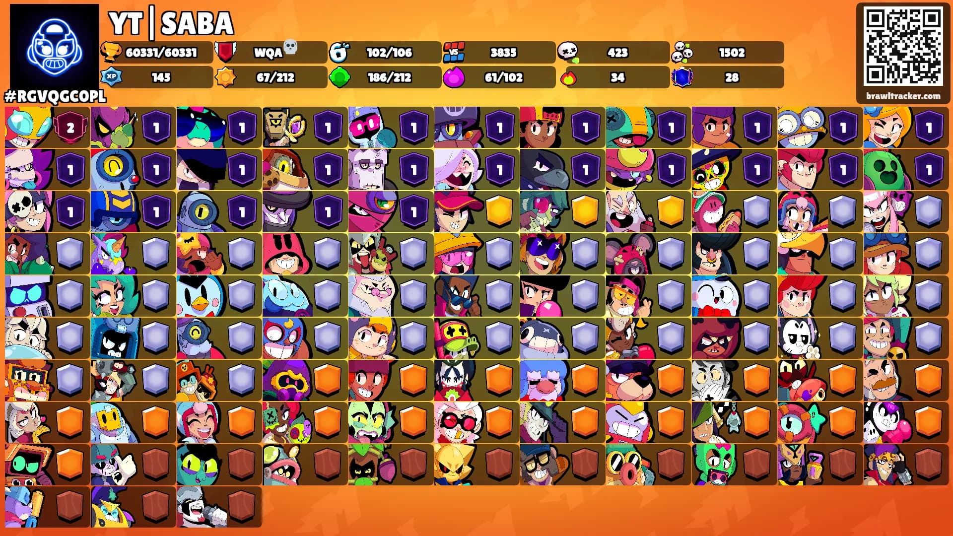 YT|SABA's Ranks