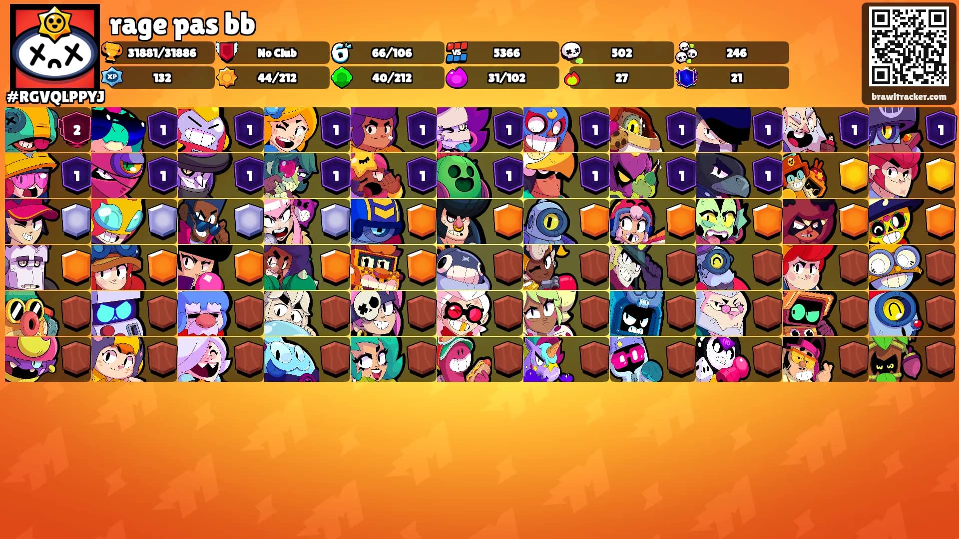 rage pas bb's Ranks