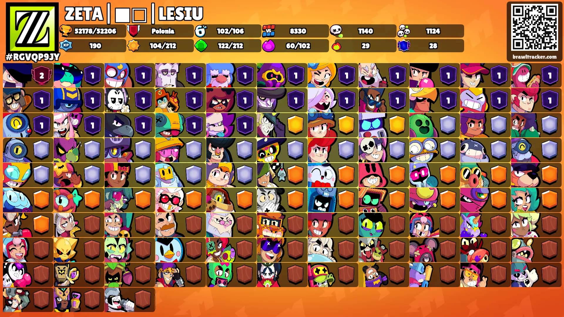 ZETA|■□|LESIU's Ranks