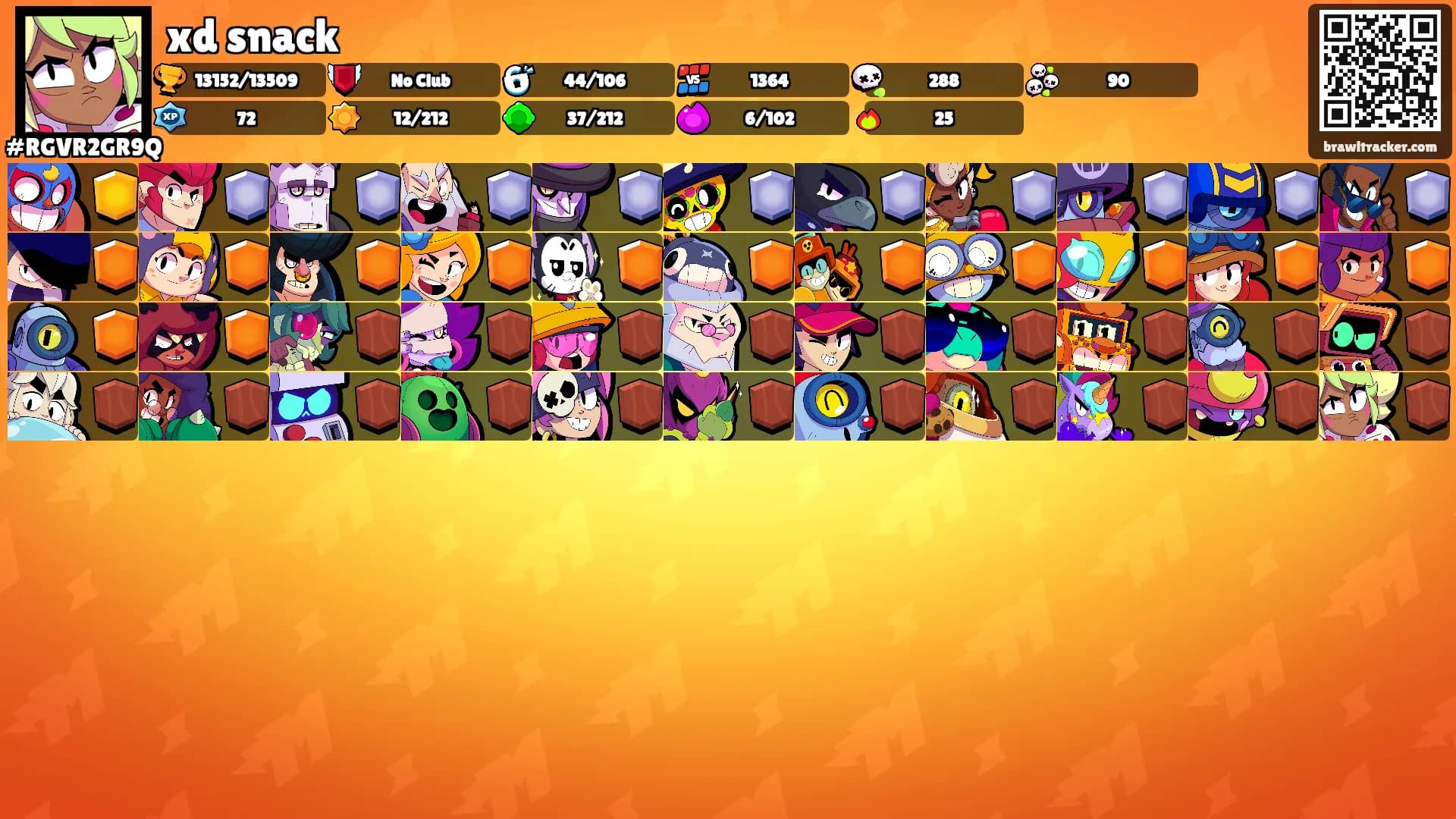 xd snack's Ranks