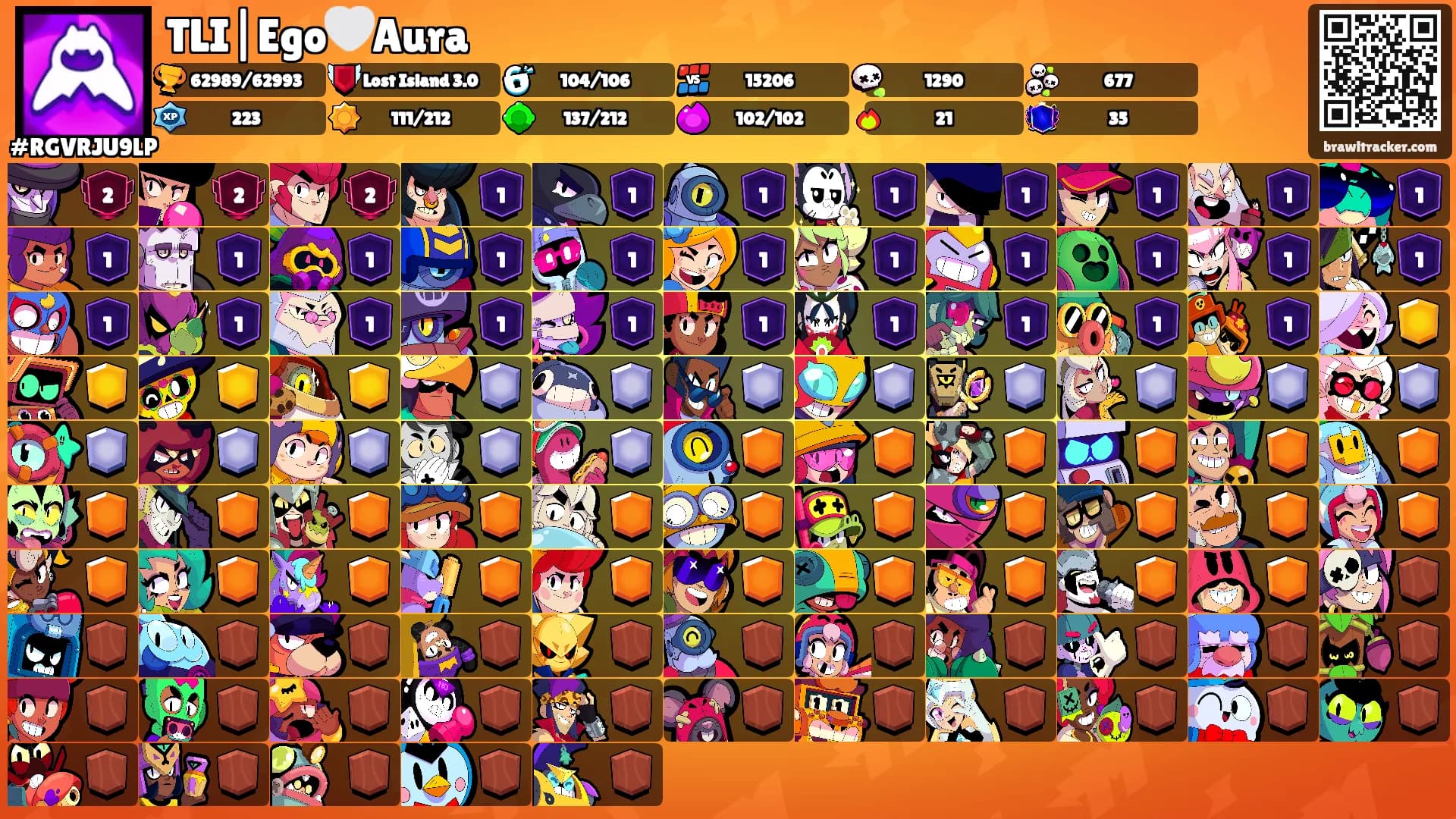 TLI|Ego🤍Aura's Ranks
