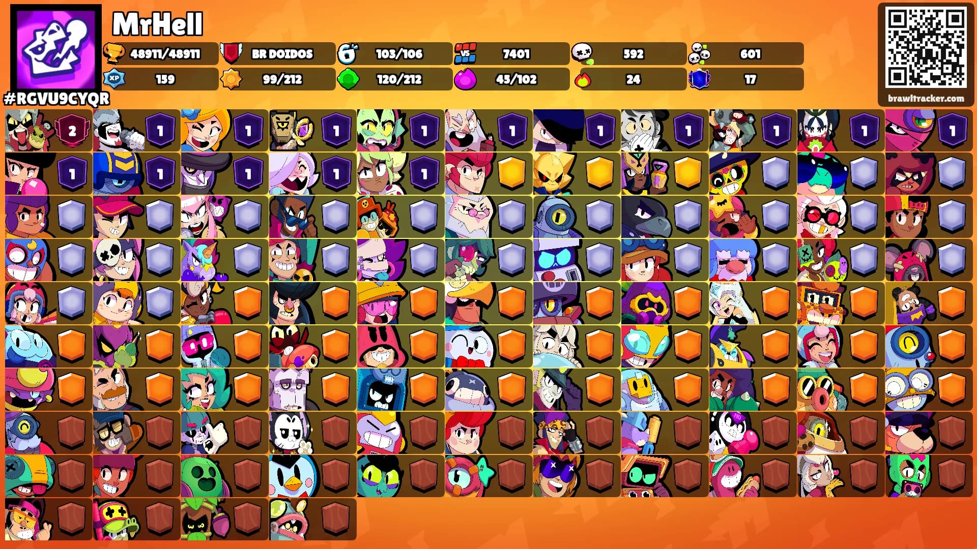 MrHell's Ranks