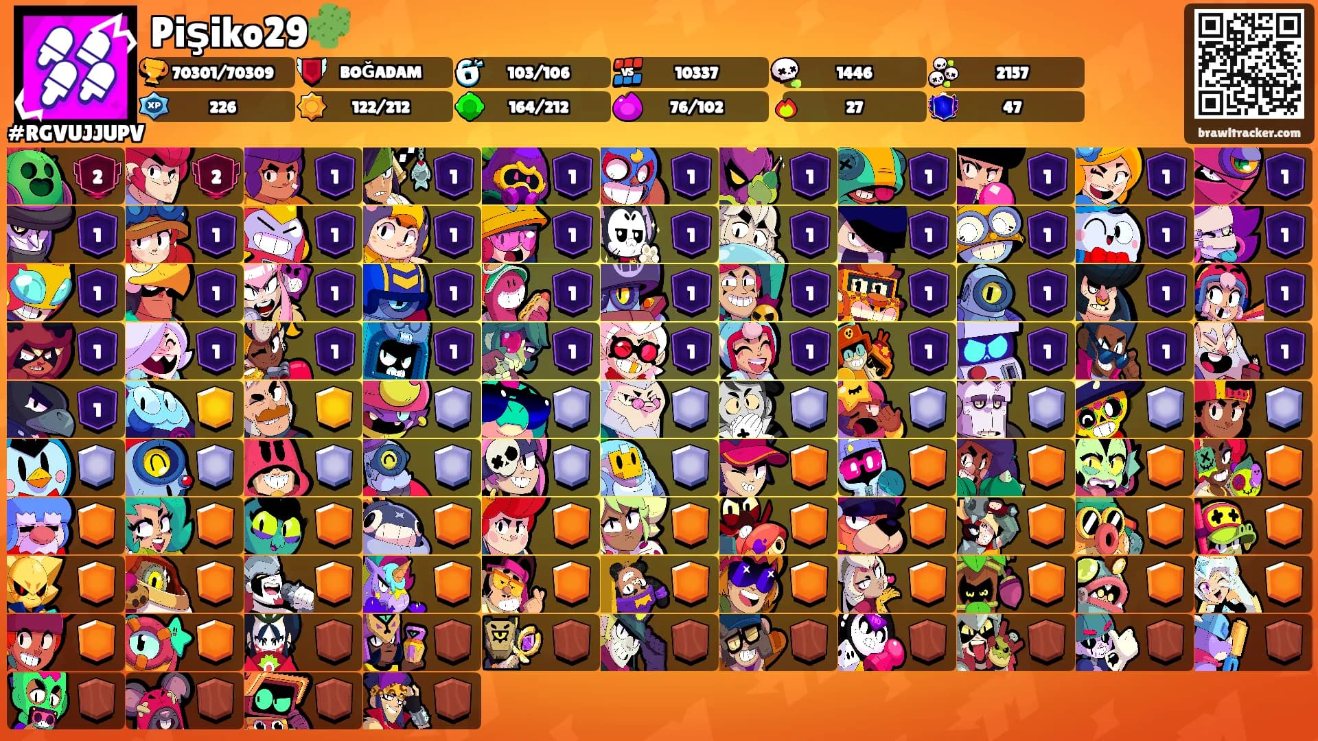 Pişiko29🌵's Ranks