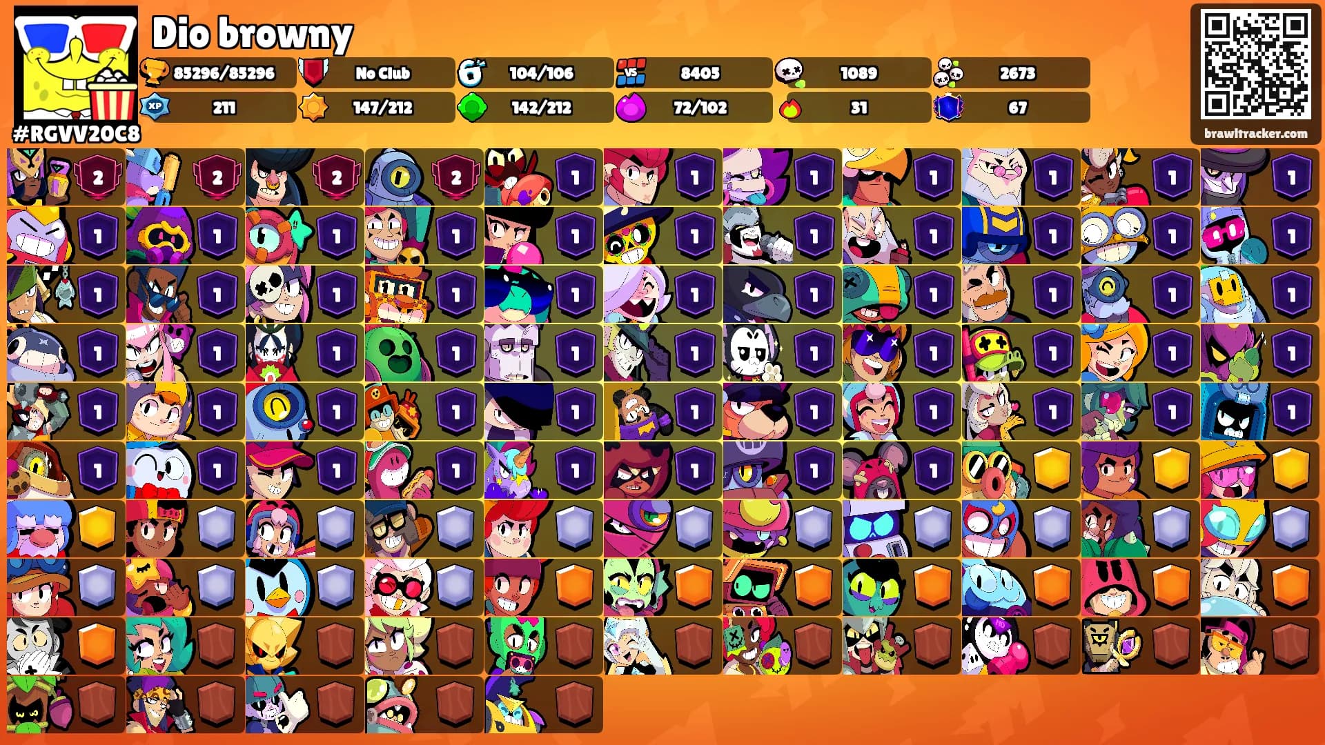 Dio browny's Ranks