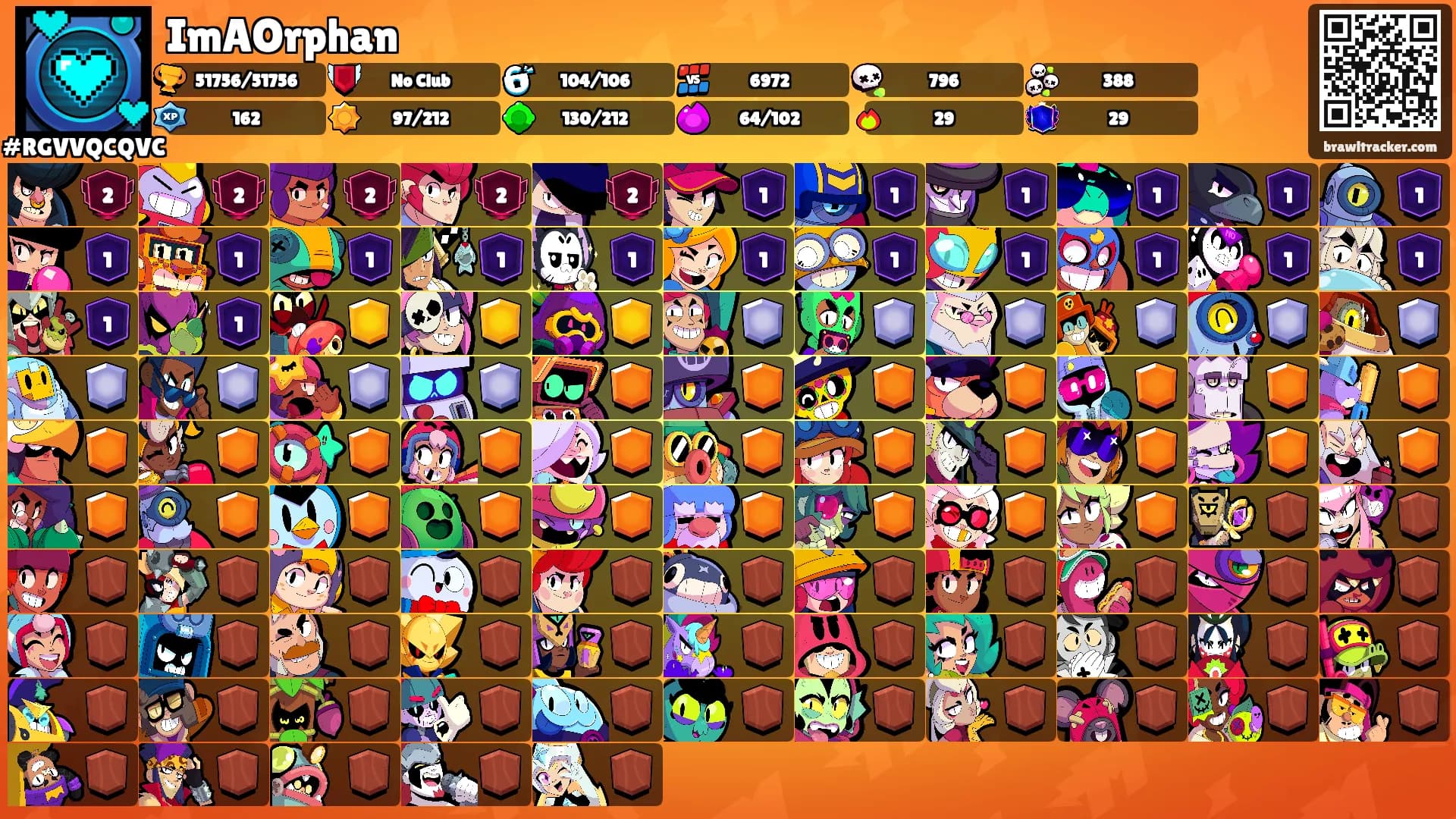 ImAOrphan's Ranks