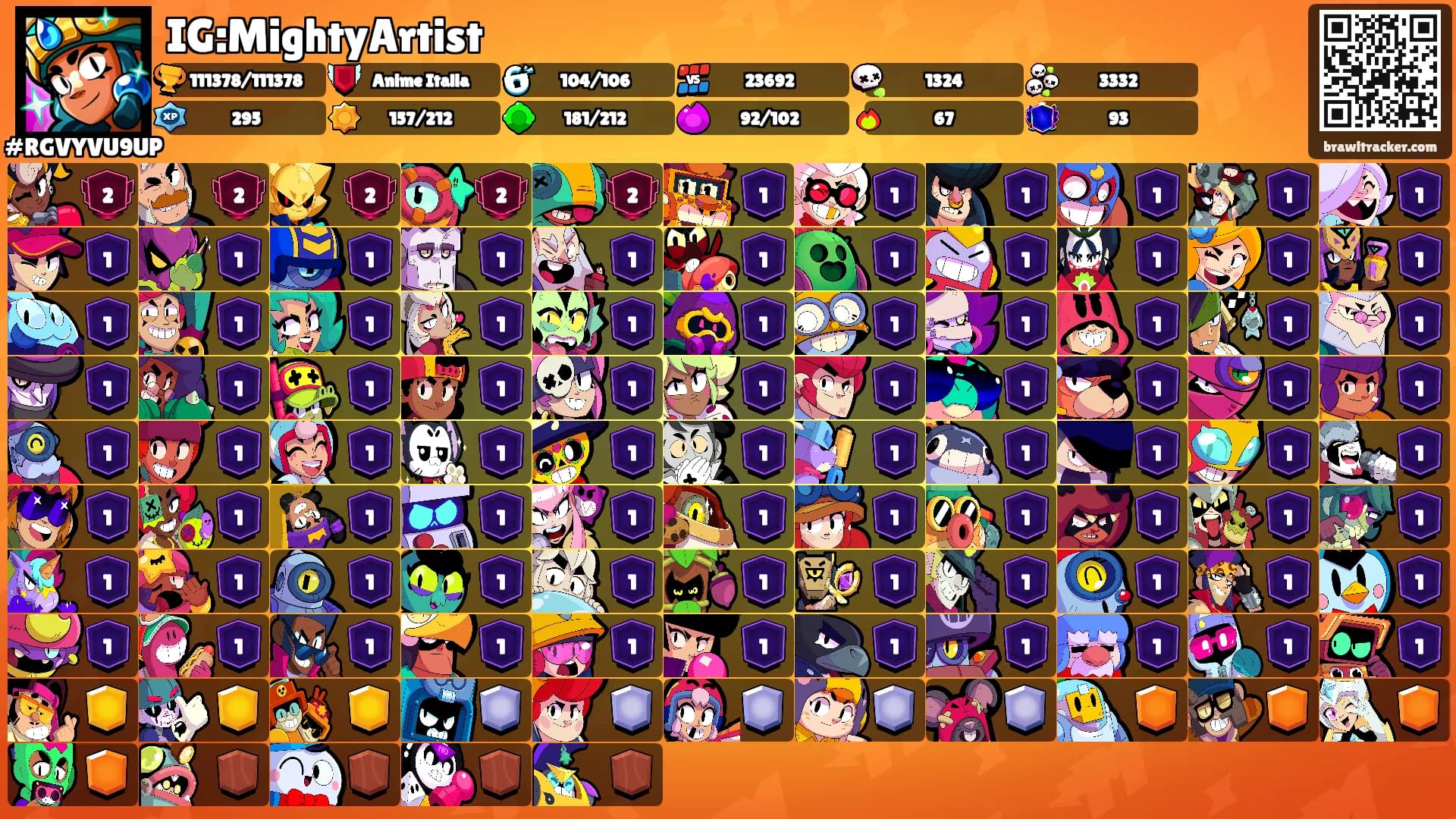 IG:MightyArtist's Ranks