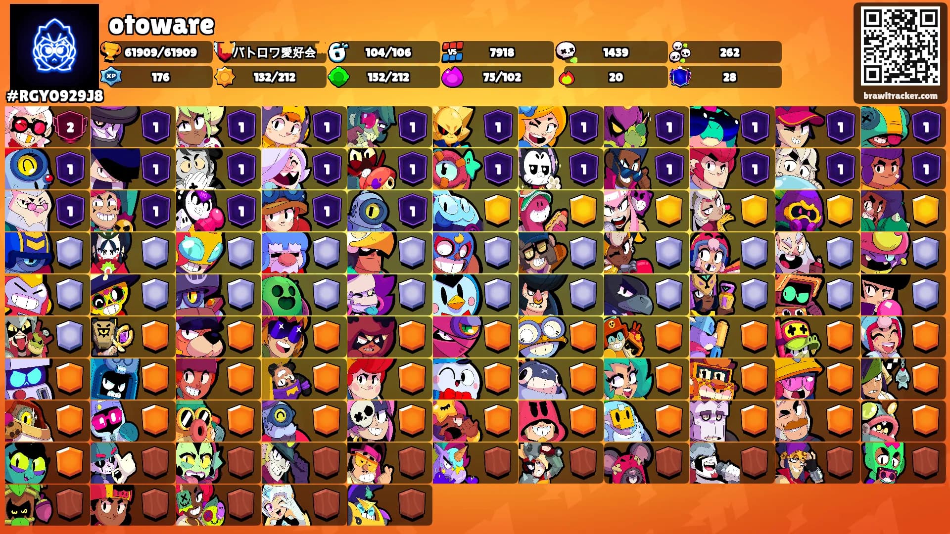otoware's Ranks