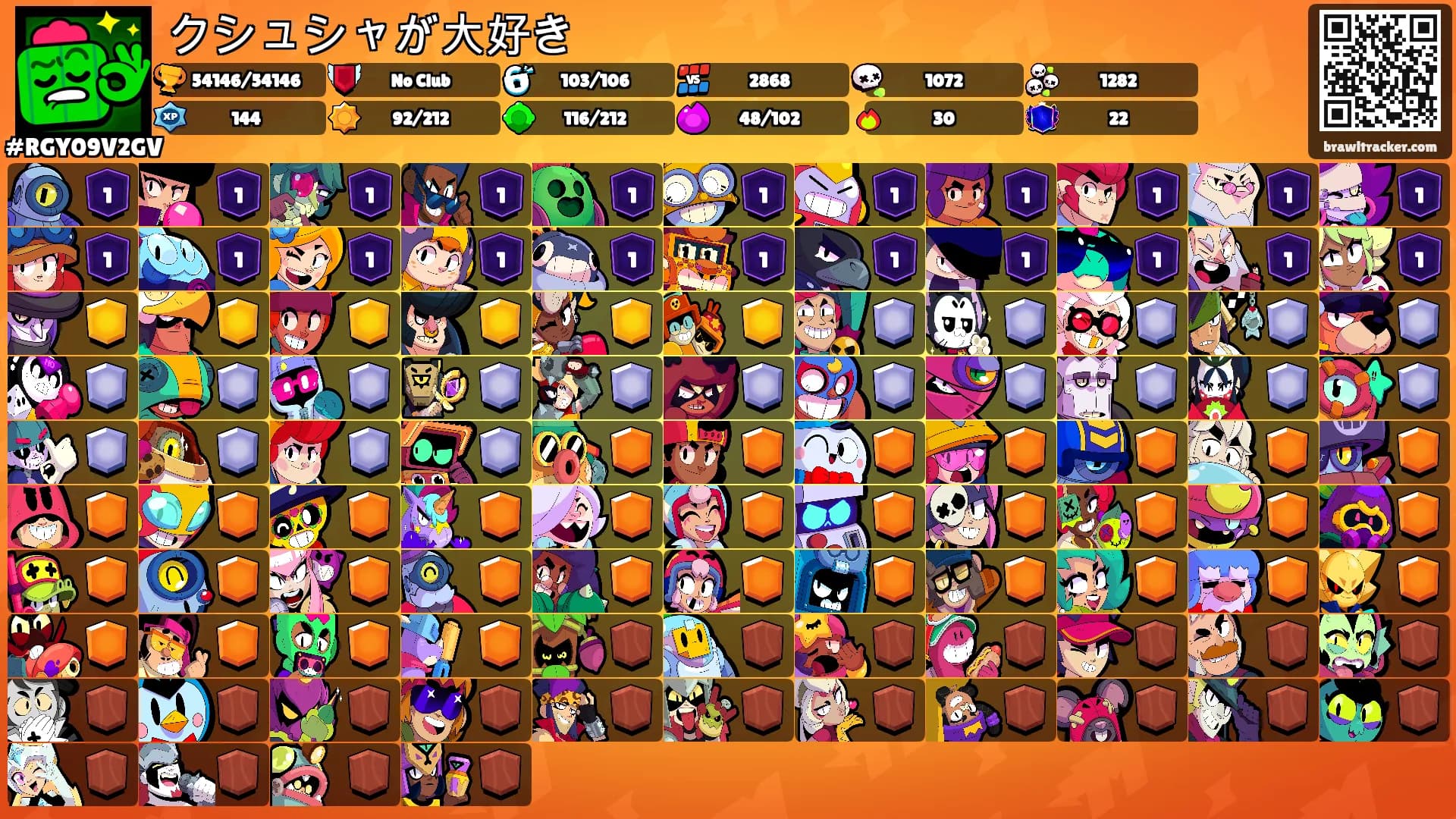 クシュシャが大好き's Ranks