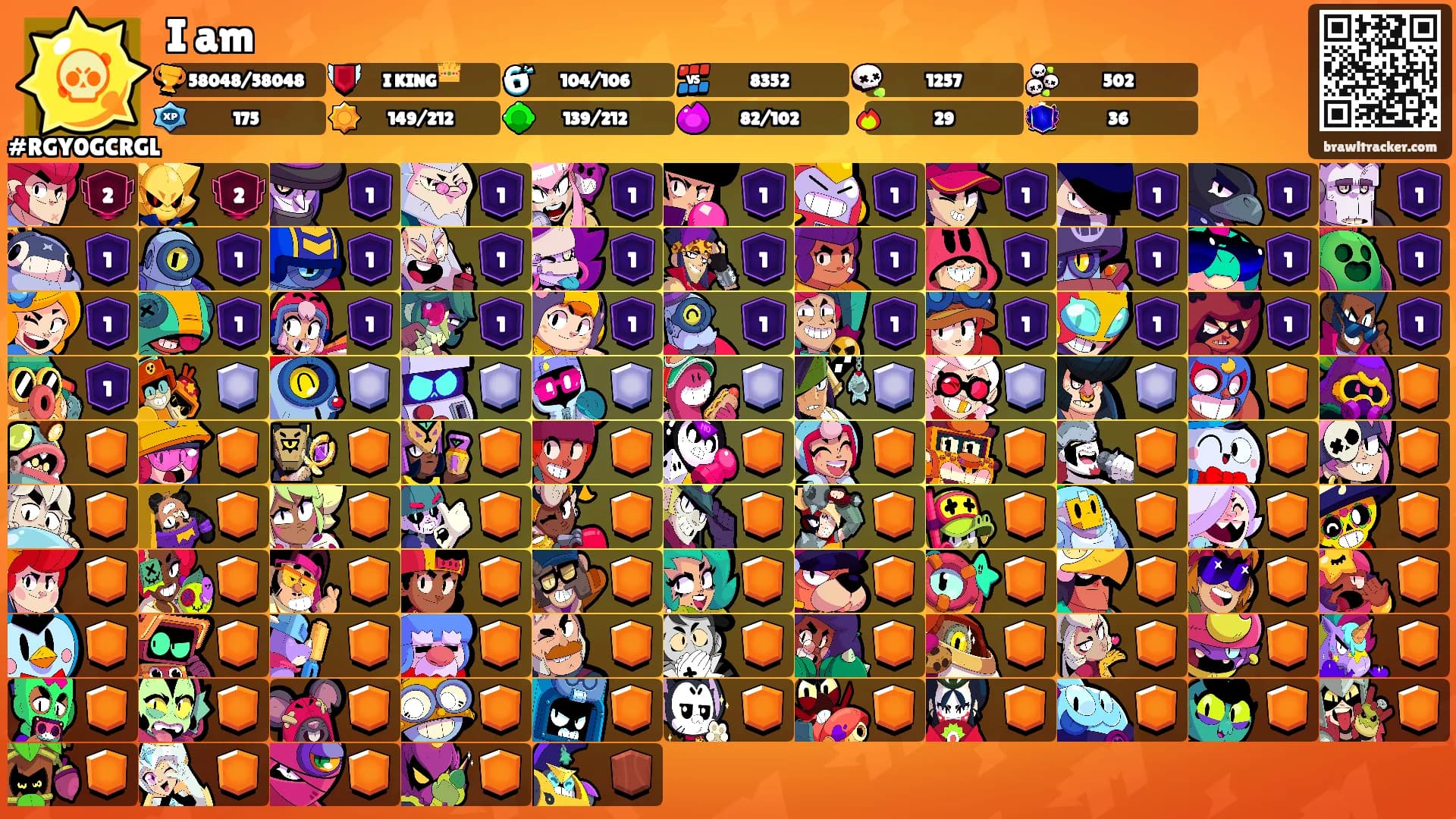 I am's Ranks