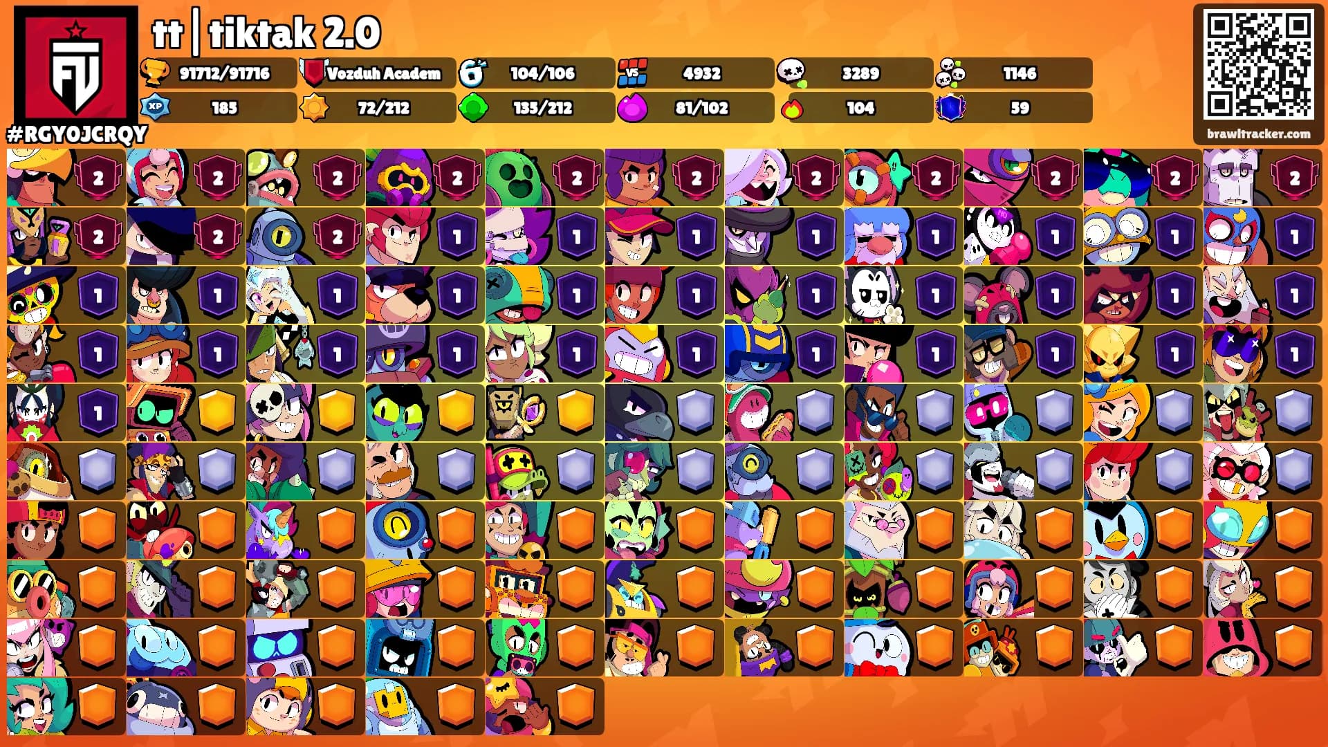 tt|tiktak 2.0's Ranks