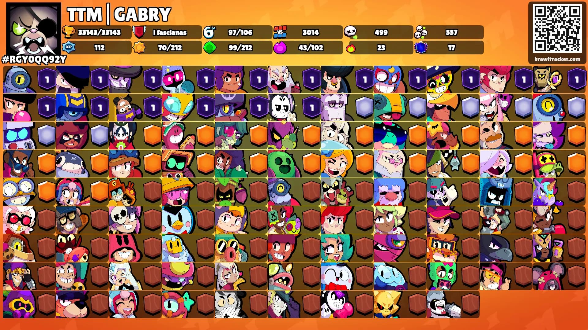 TTM|GABRY's Ranks