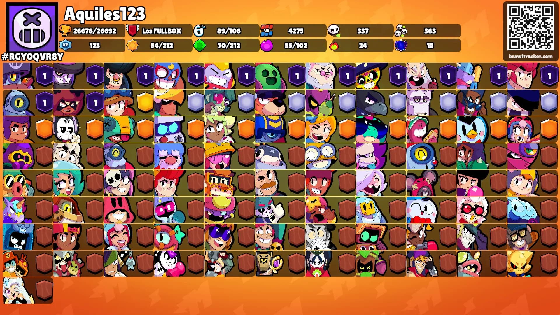 Aquiles123's Ranks