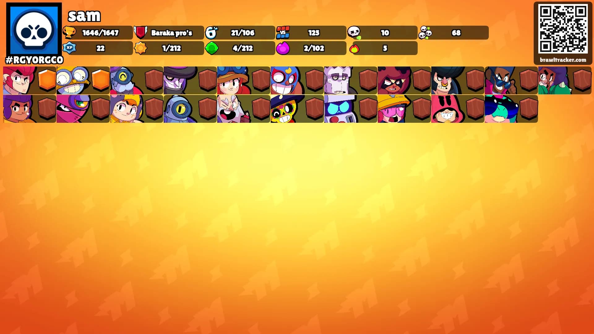 sam's Ranks