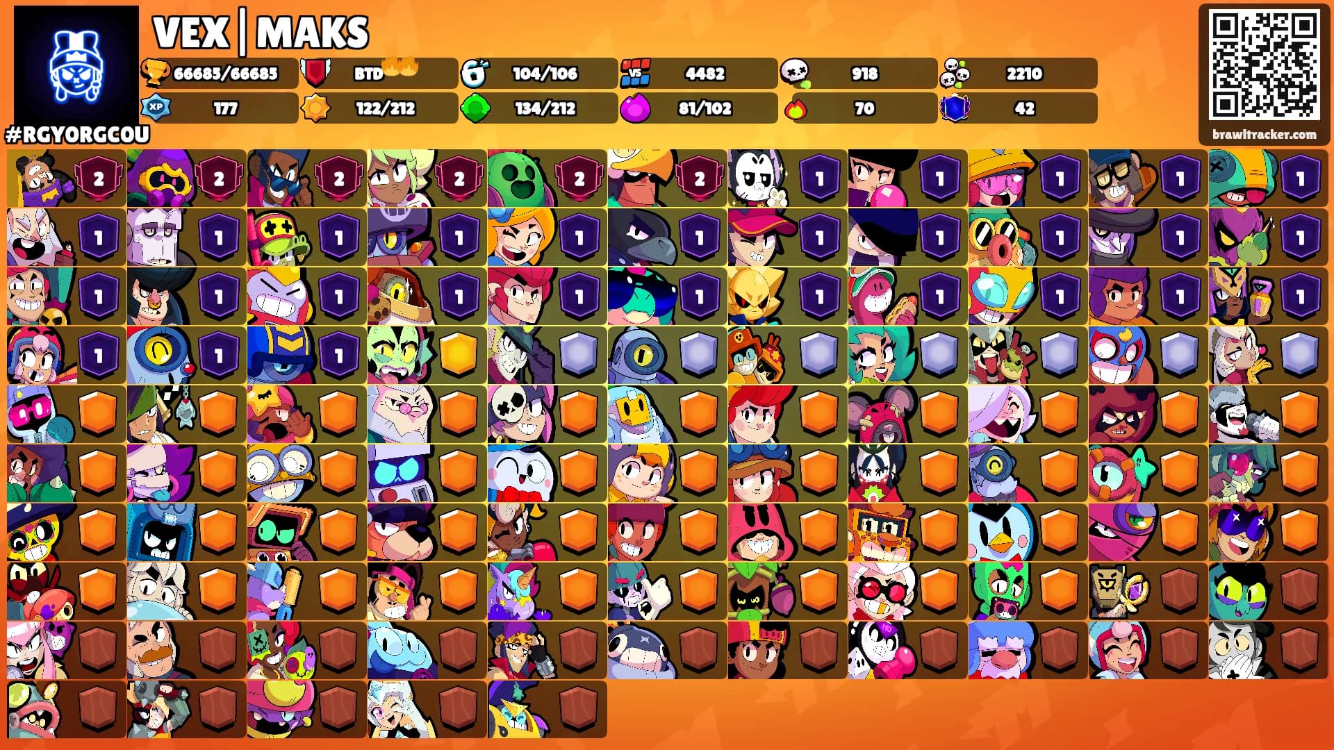 VEX|MAKS's Ranks