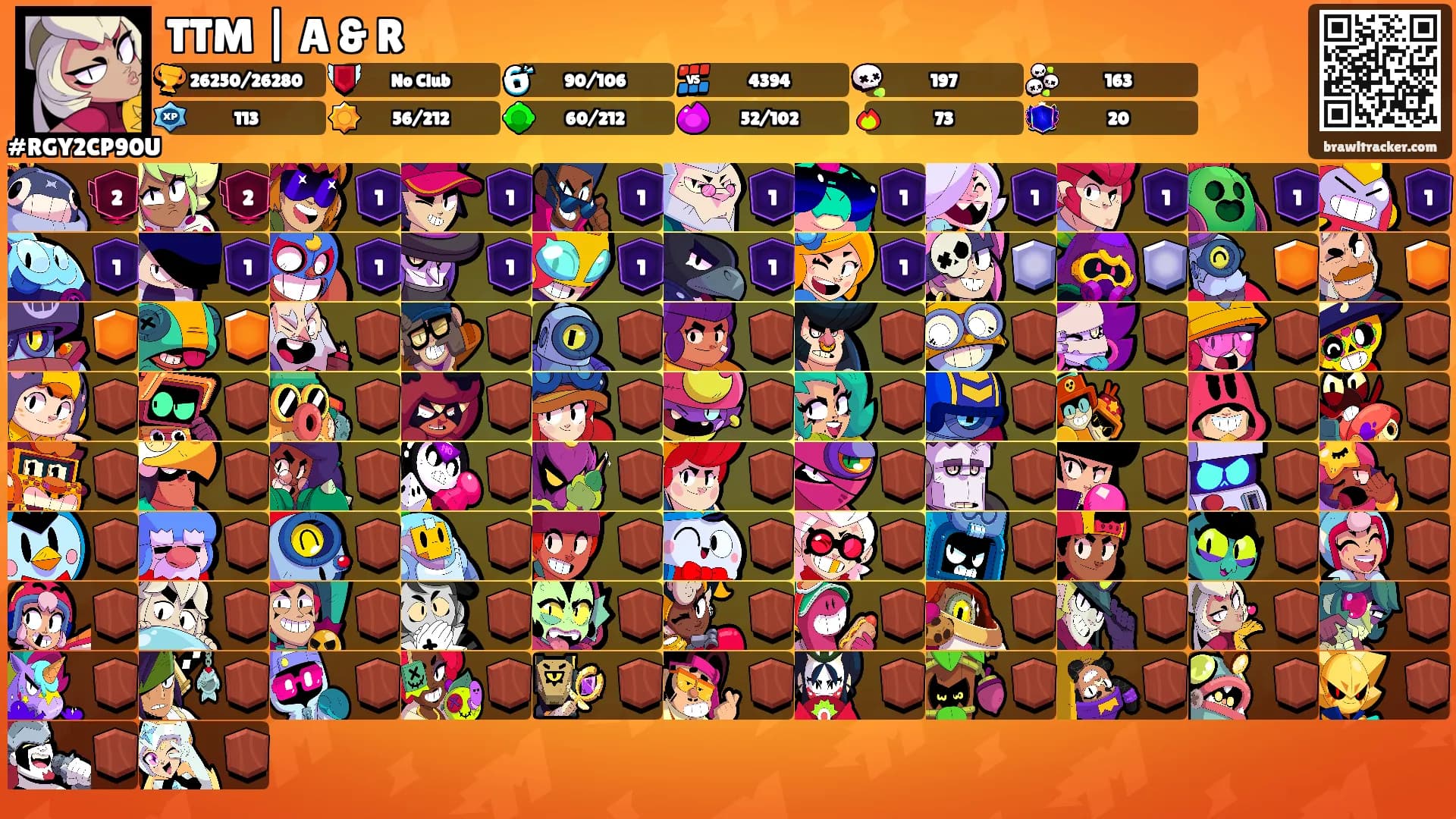 TTM | A & R's Ranks