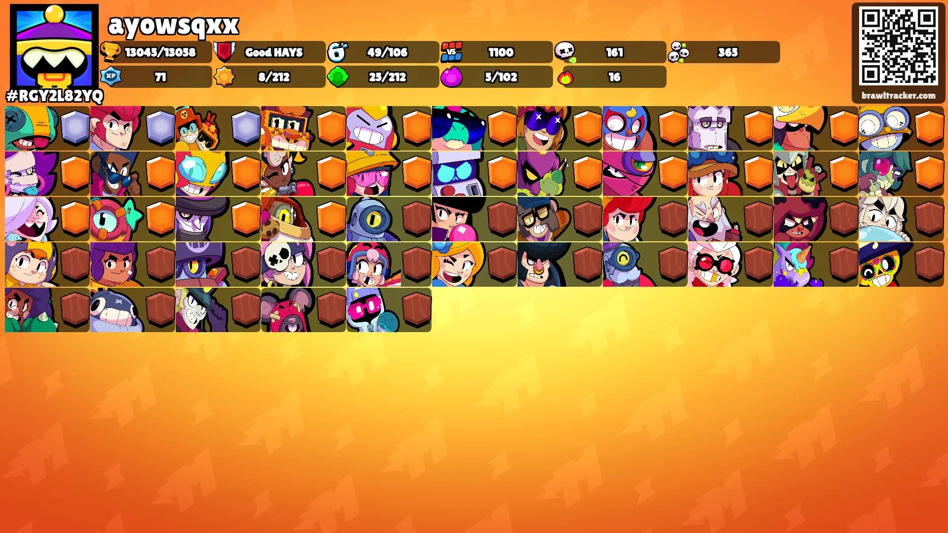 ayowsqxx's Ranks