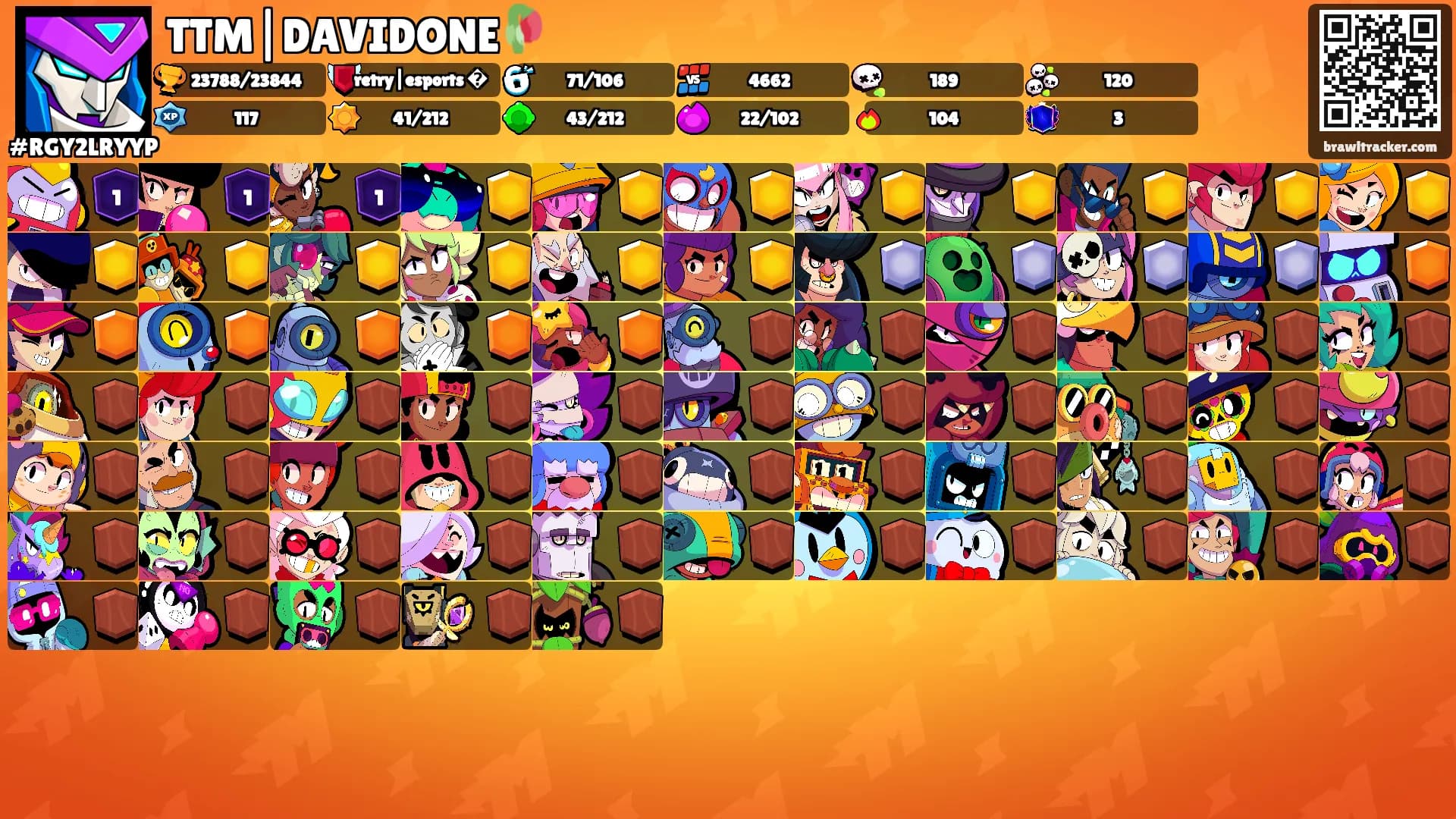 TTM|DAVIDONE🥀's Ranks