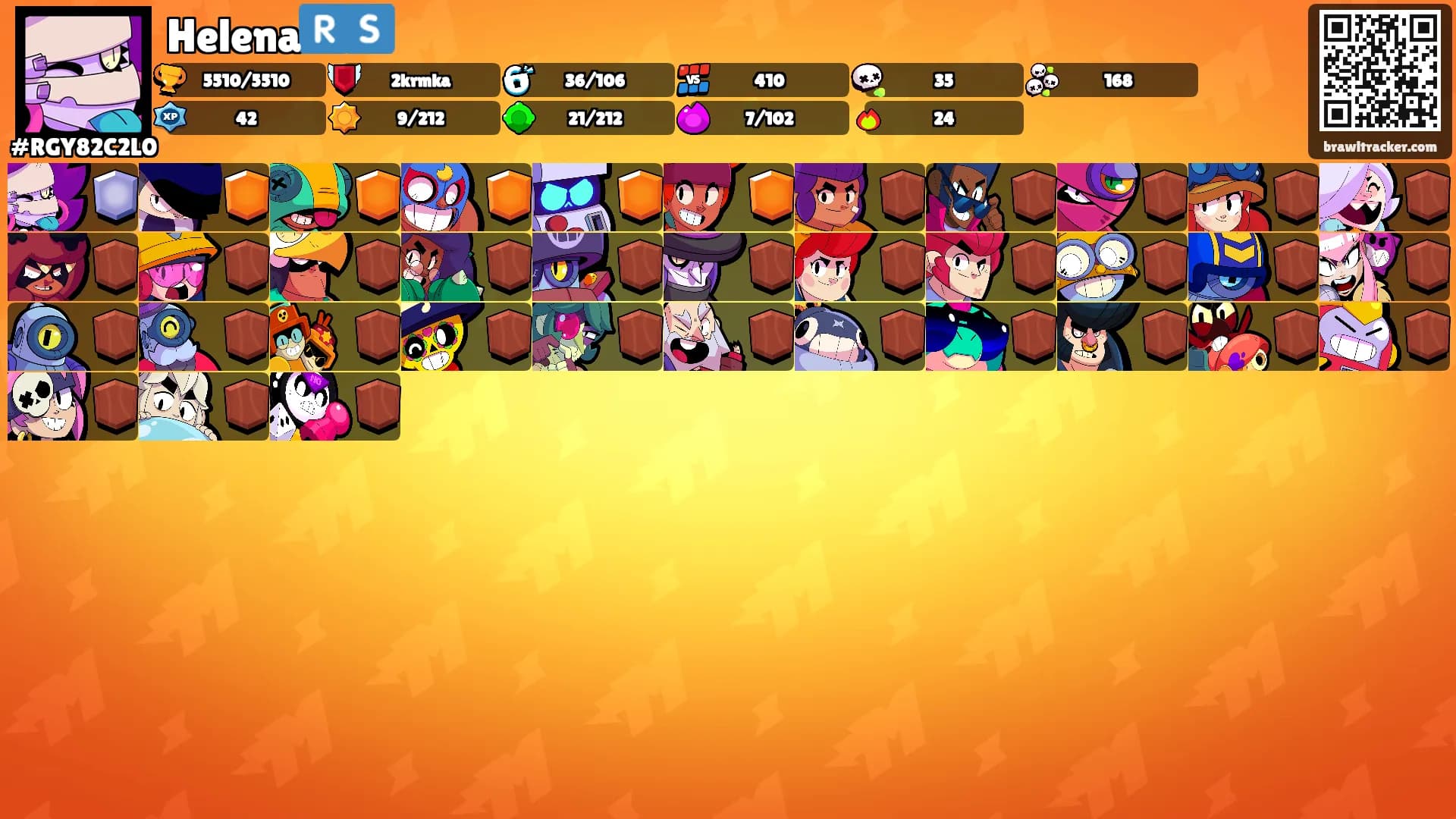Helena🇷🇸's Ranks