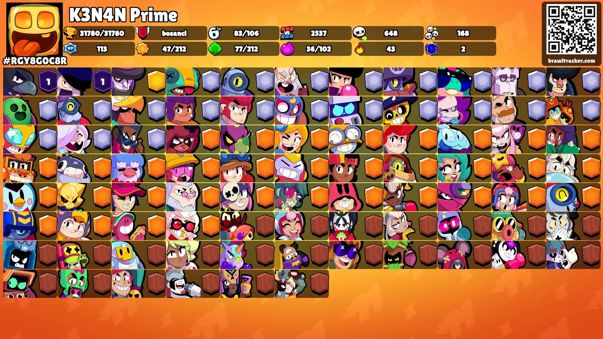 K3N4N Prime's Ranks