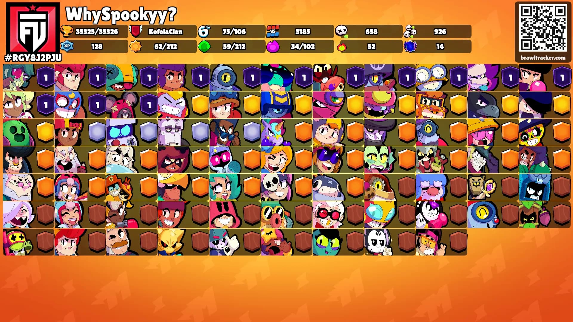 WhySpookyy?'s Ranks