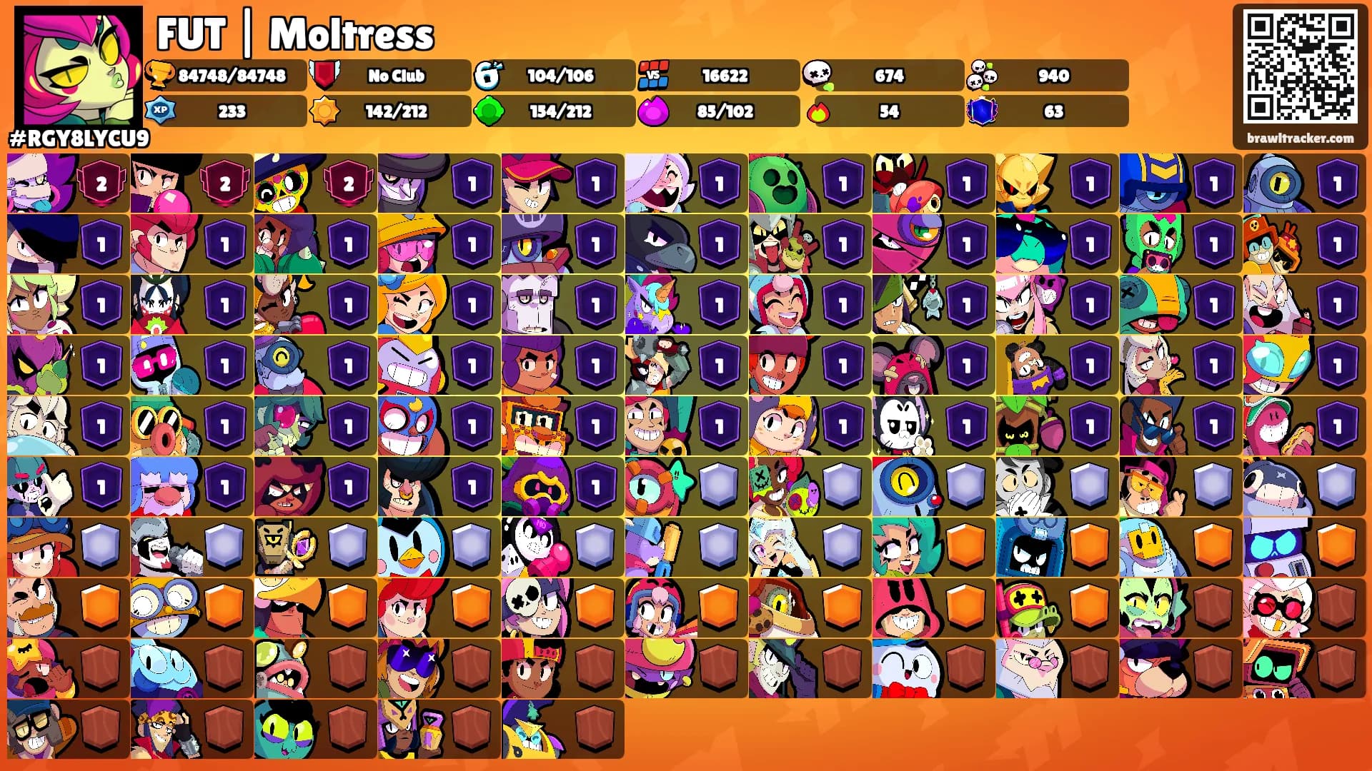 FUT | Moltress's Ranks