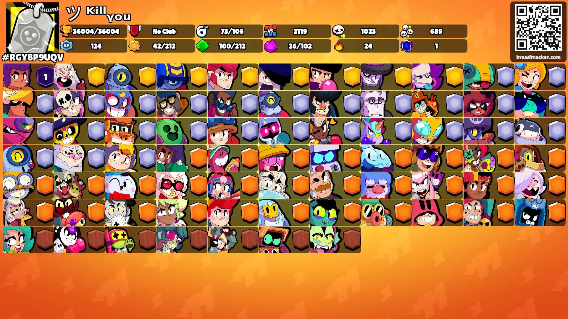 ツ ᴷⁱˡˡᵧₒᵤ's Ranks