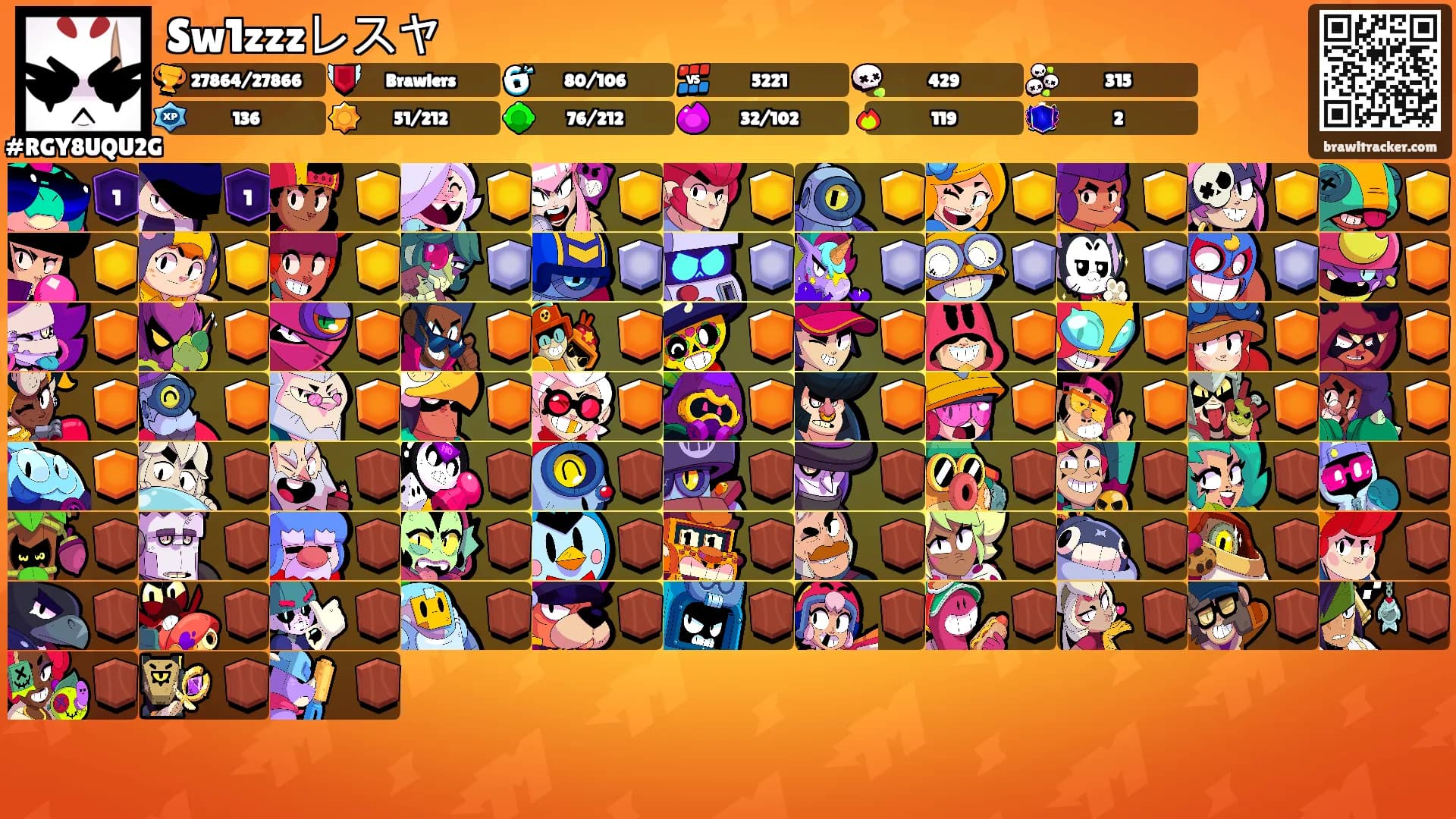 Sw1zzzレスヤ's Ranks