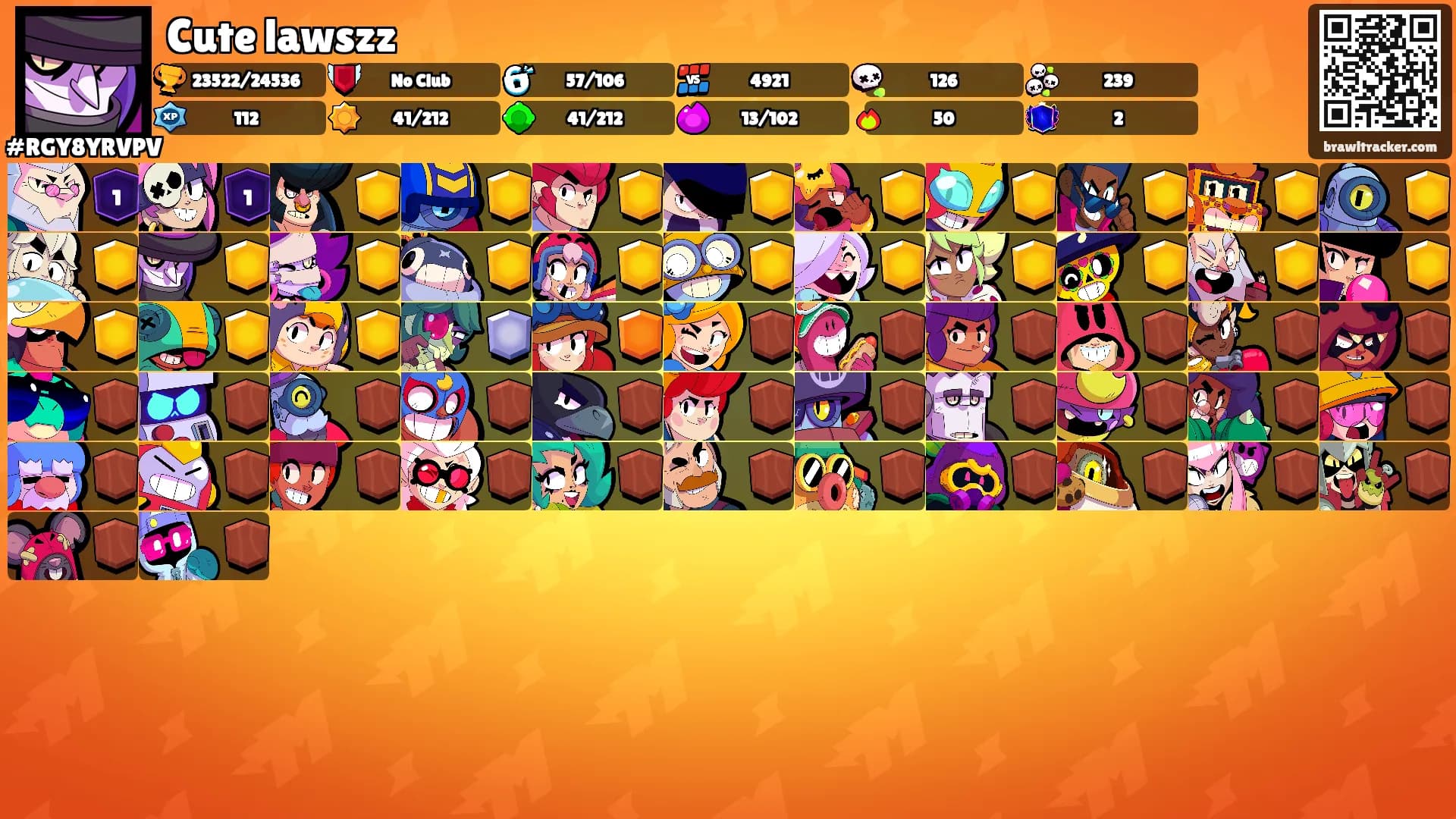 Cute lawszz's Ranks