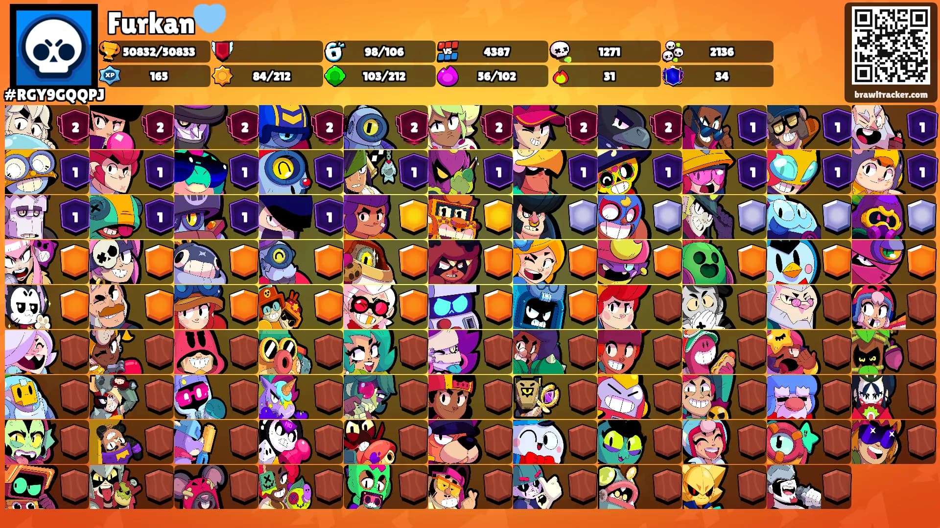 Furkan🩵's Ranks