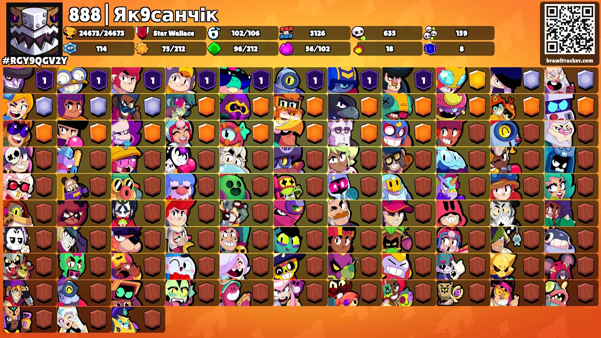 888|Як9санчiк's Ranks