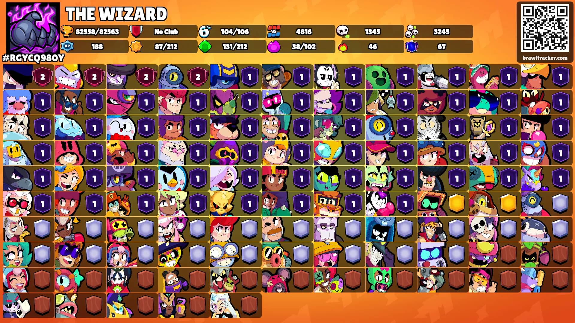 THE WIZARD's Ranks