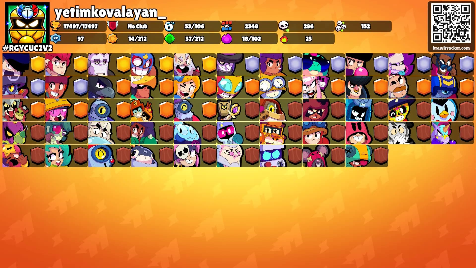 yetimkovalayan_'s Ranks