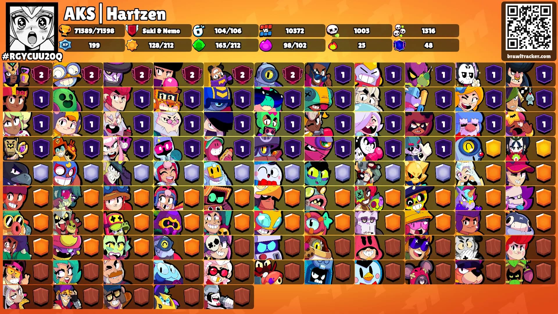 AKS|Hartzen's Ranks