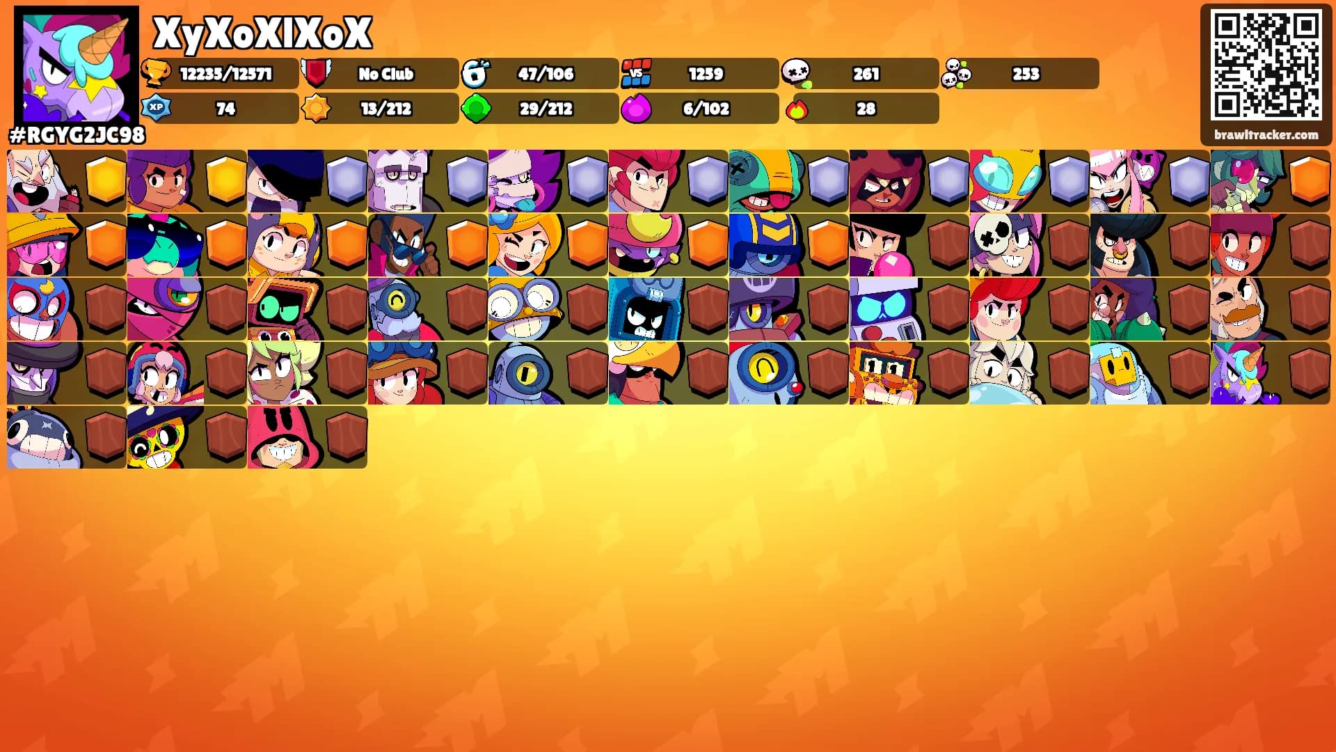 XyXoXlXoX's Ranks