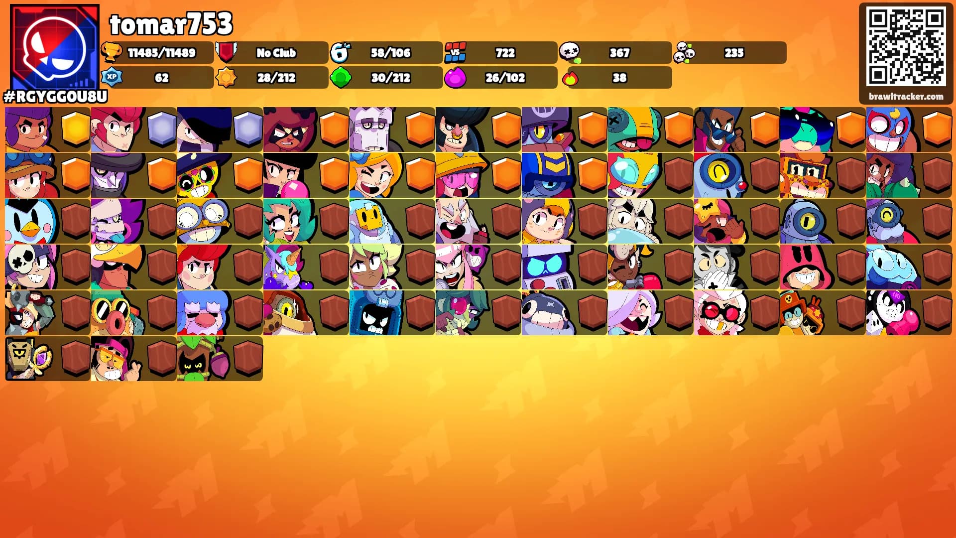 tomar753's Ranks