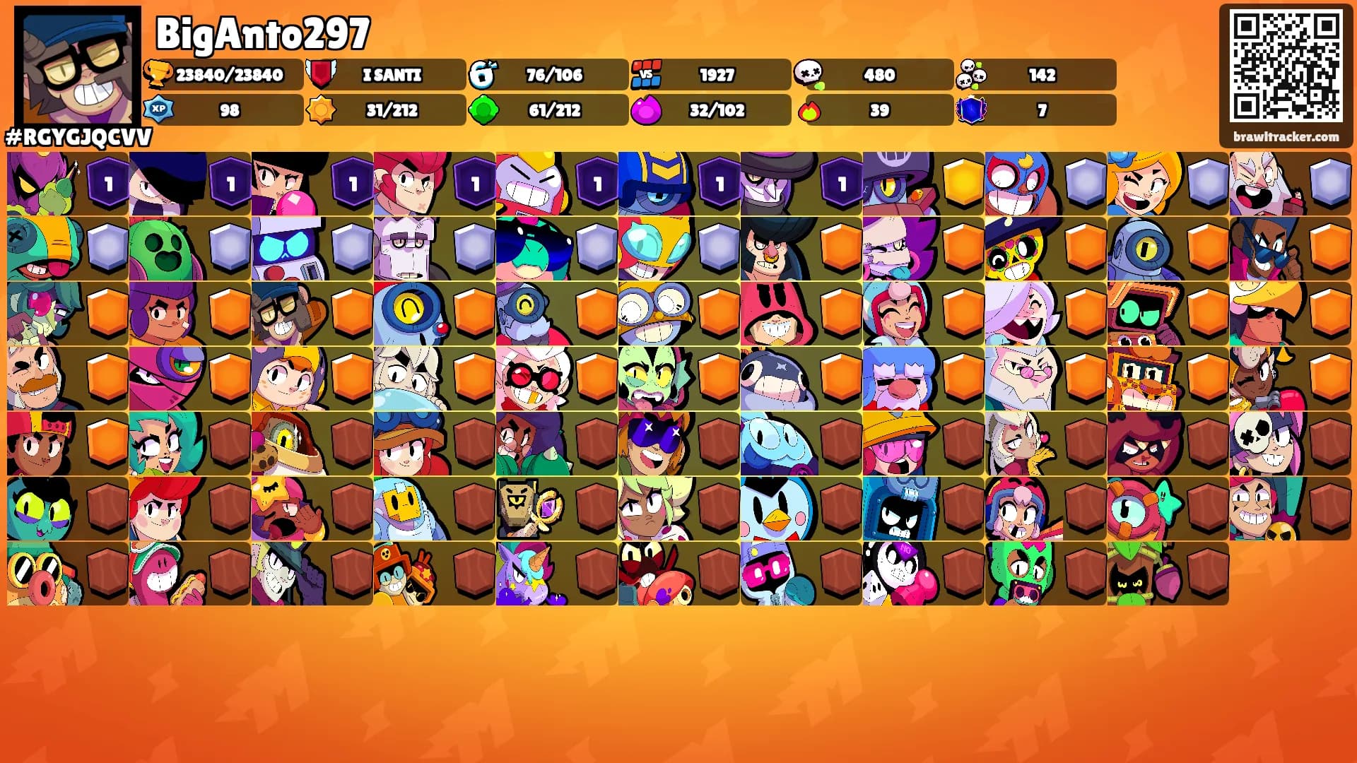 BigAnto297's Ranks